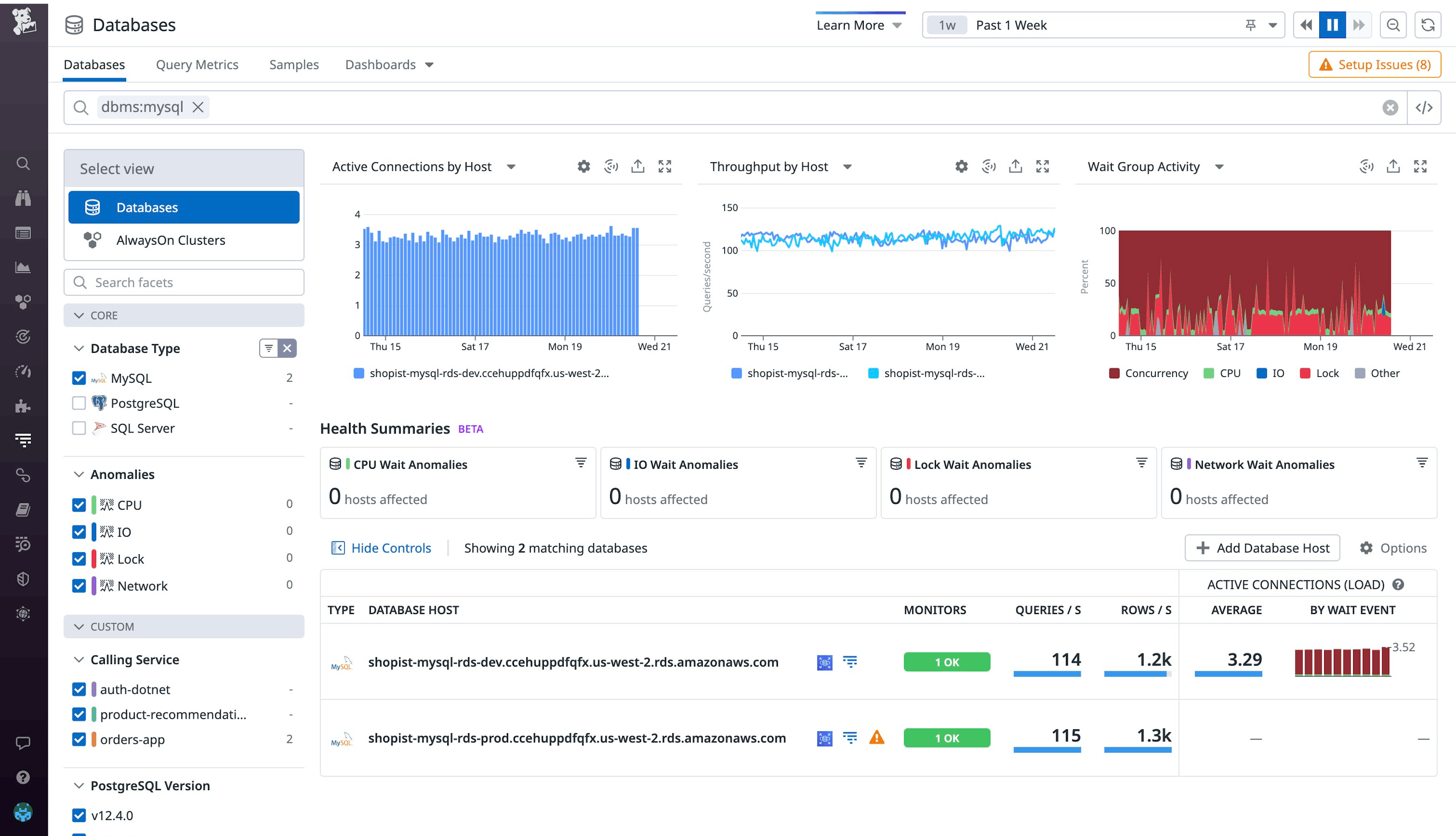 MySQL Monitoring | Datadog
