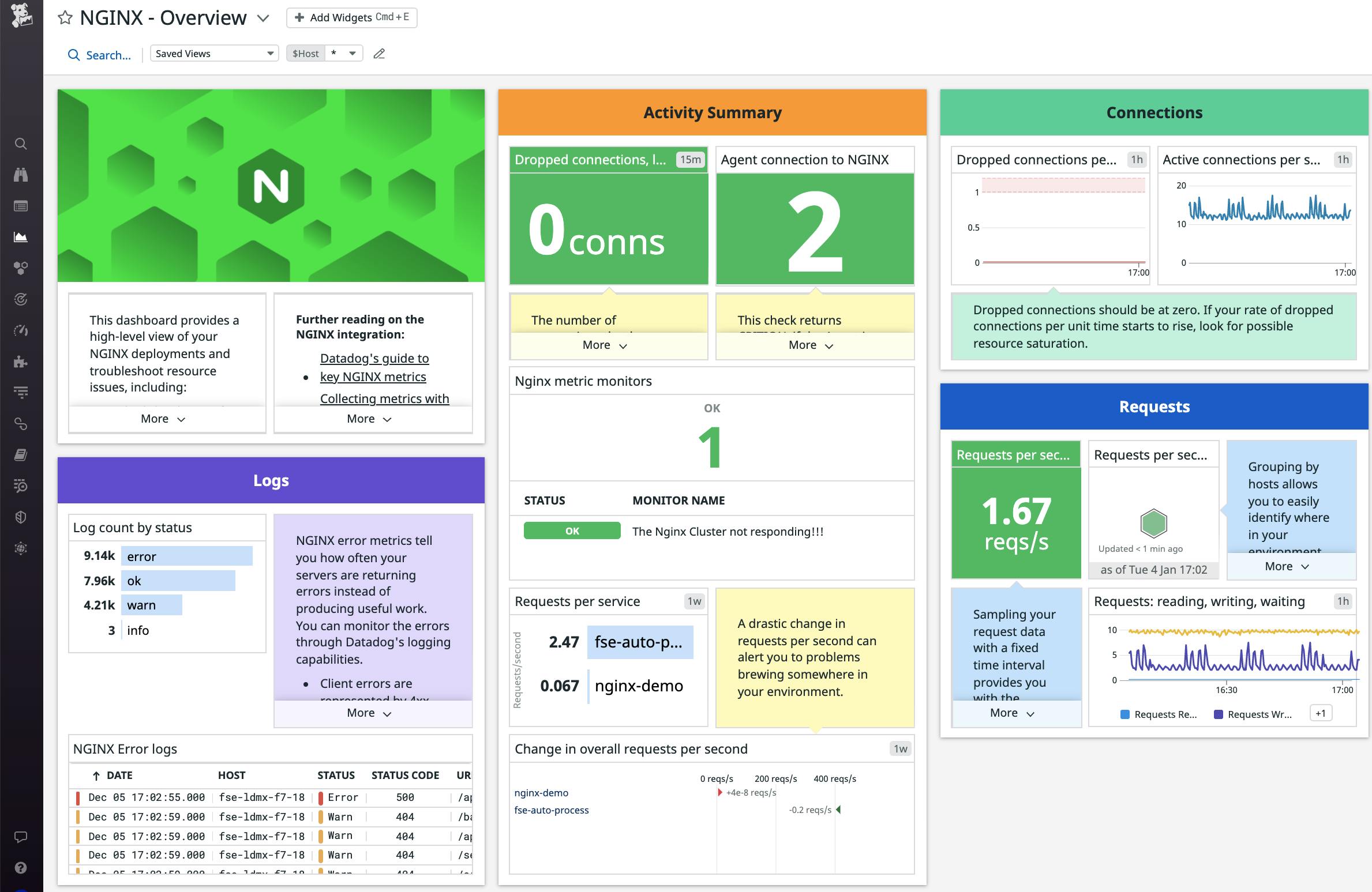 dg/nginx-dashboard-1