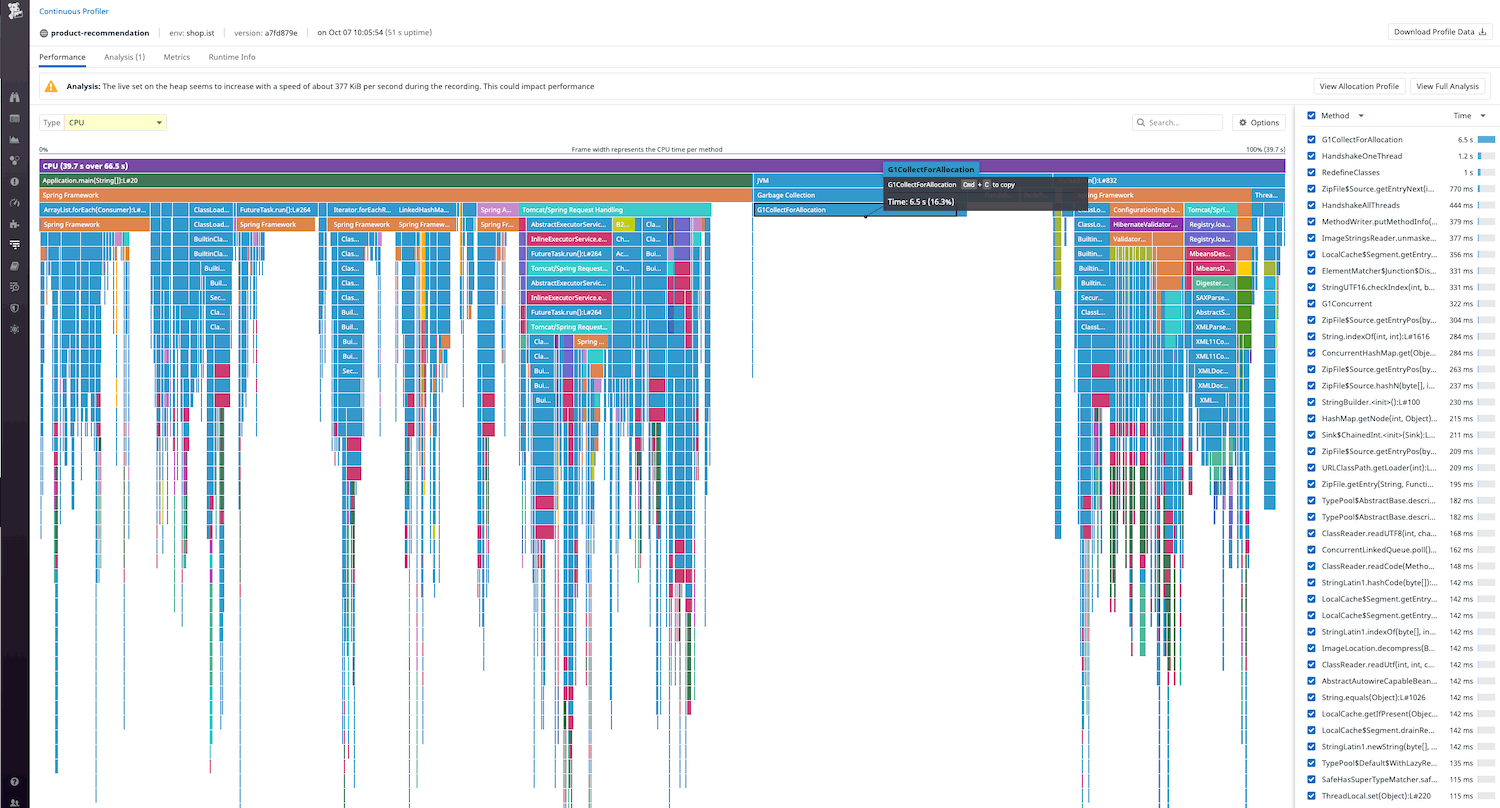 Optimize Java methods and classes using flamegraphs