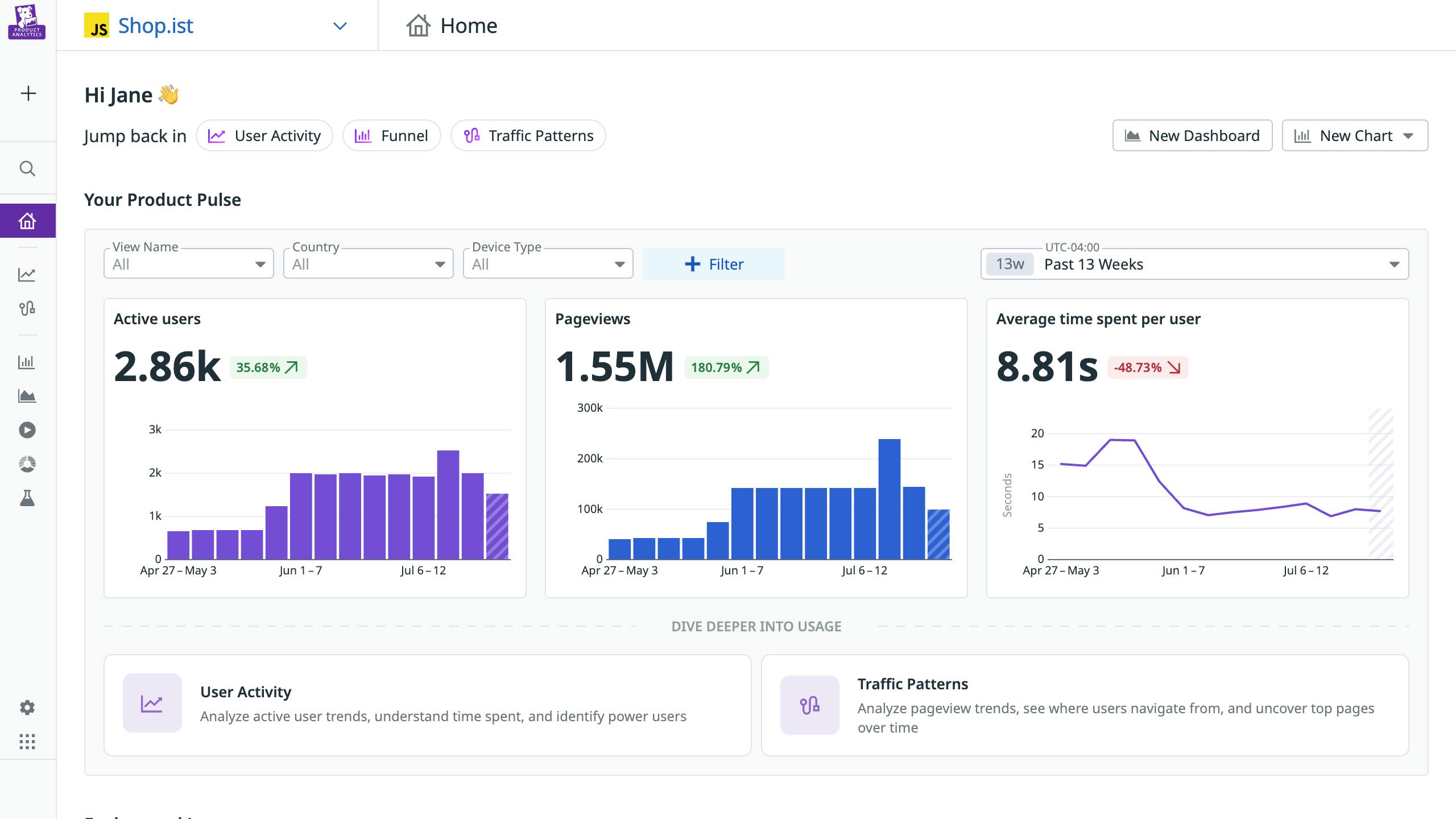 dg/productpage_productanalytics_lightmode