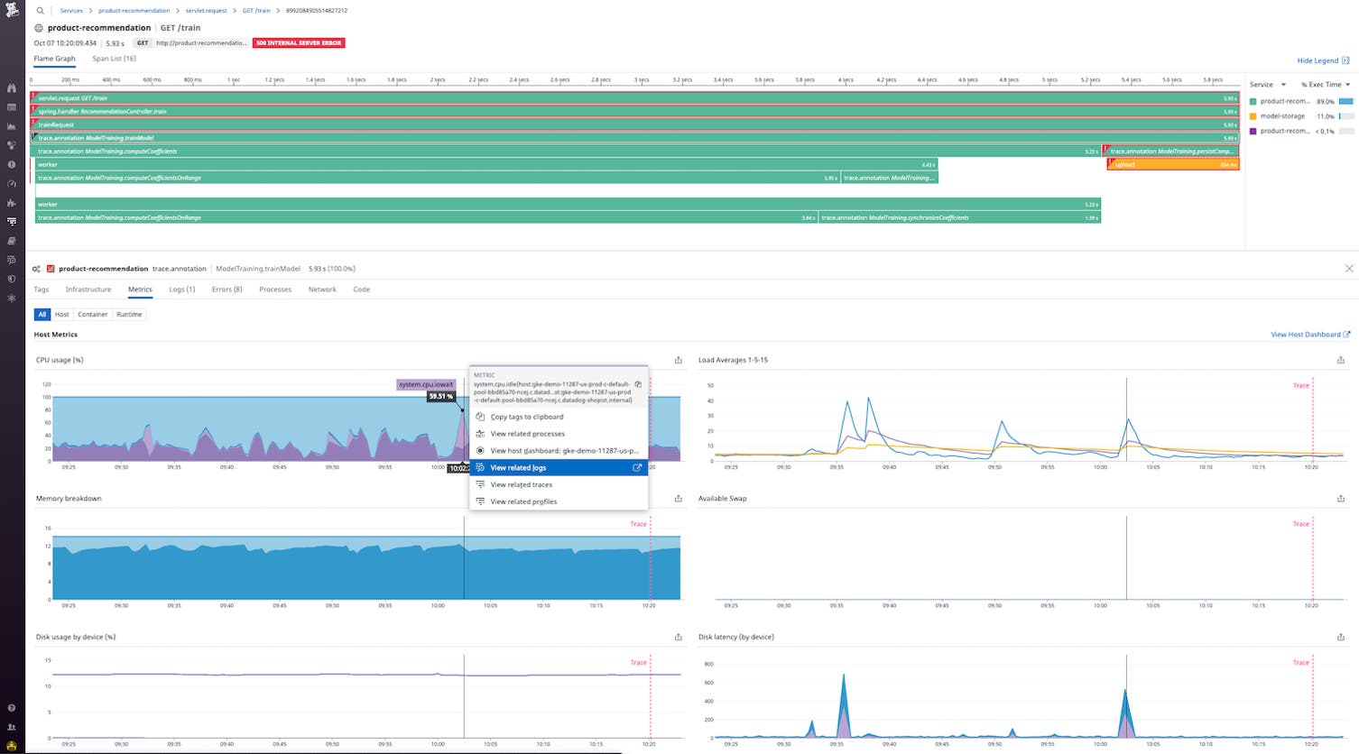 Java Flamegraph | Datadog
