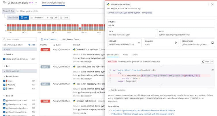 Code Analysis and Quality Gates