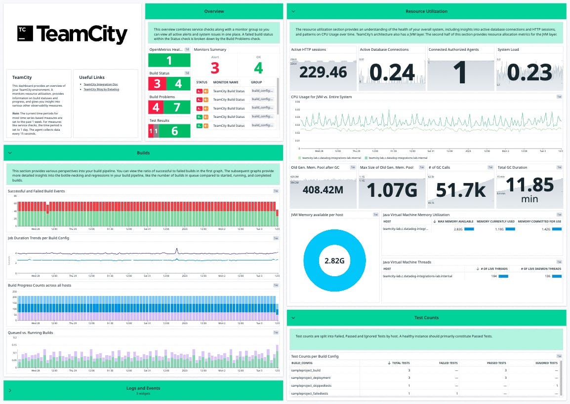 dg/teamcity-3