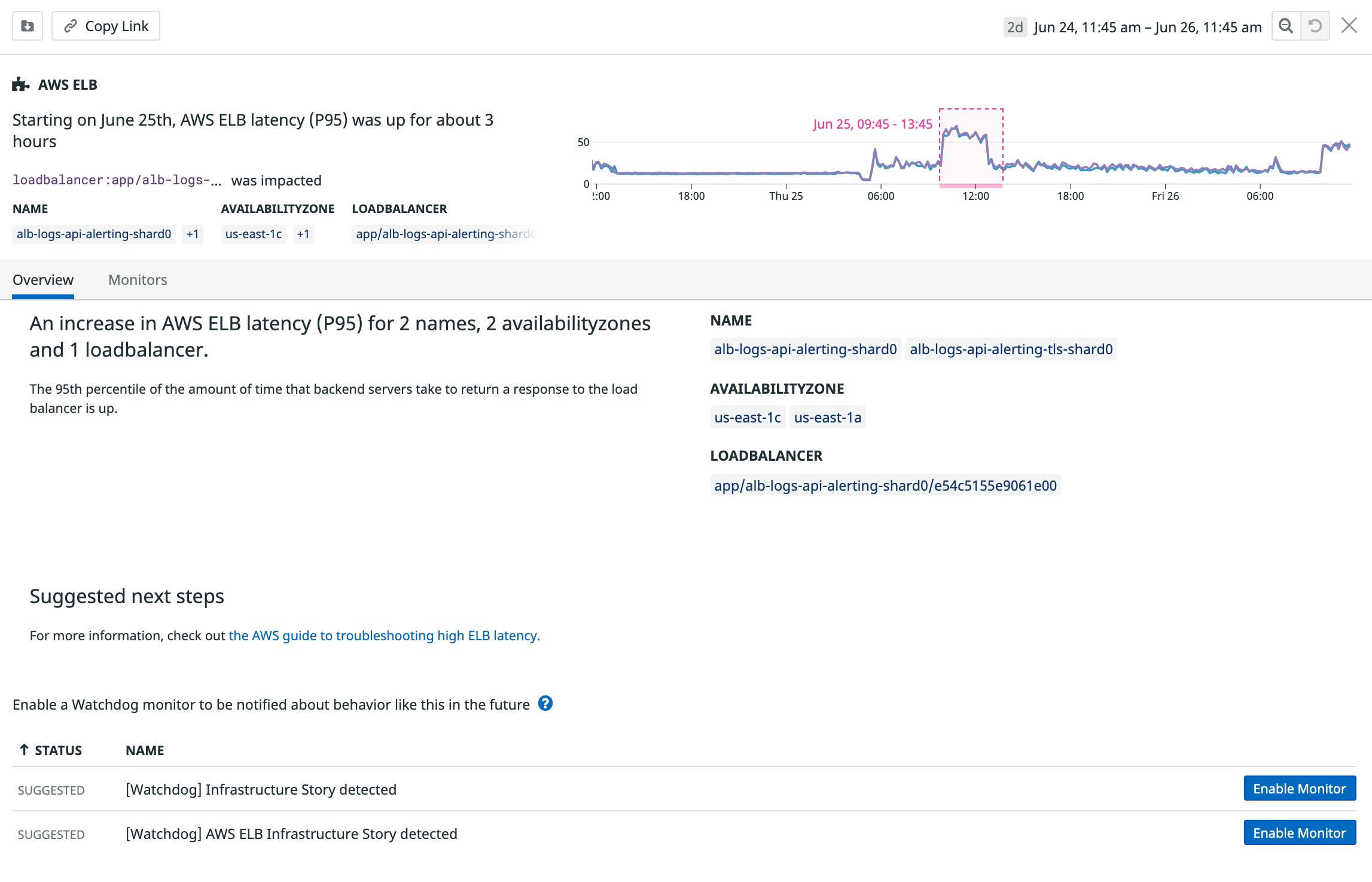 Track performance using unified uptime monitoring tools