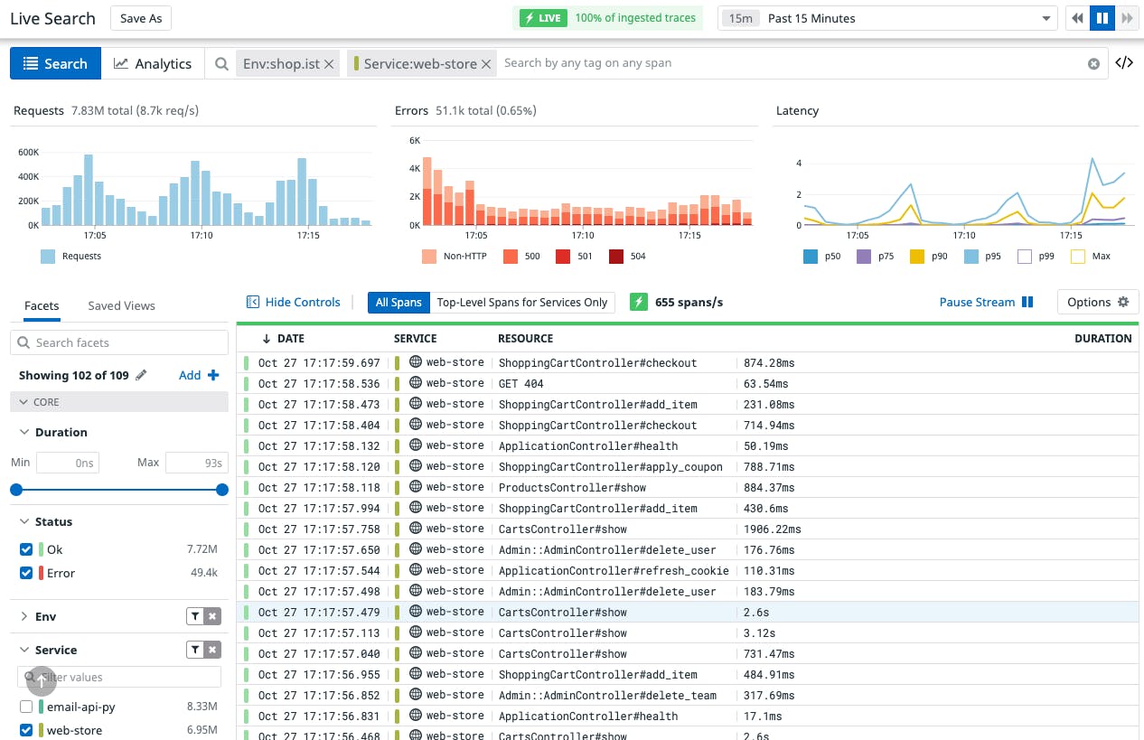 Zero-touch auto instrumentation