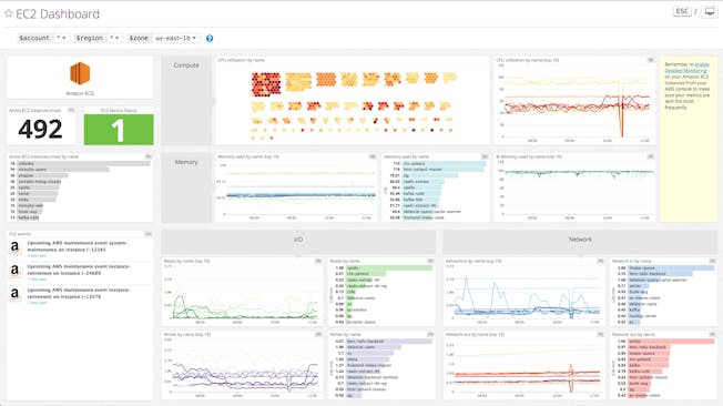 ec2_dashboard_1024x575.png