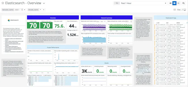 elasticsearch-dashboard-monitor.png
