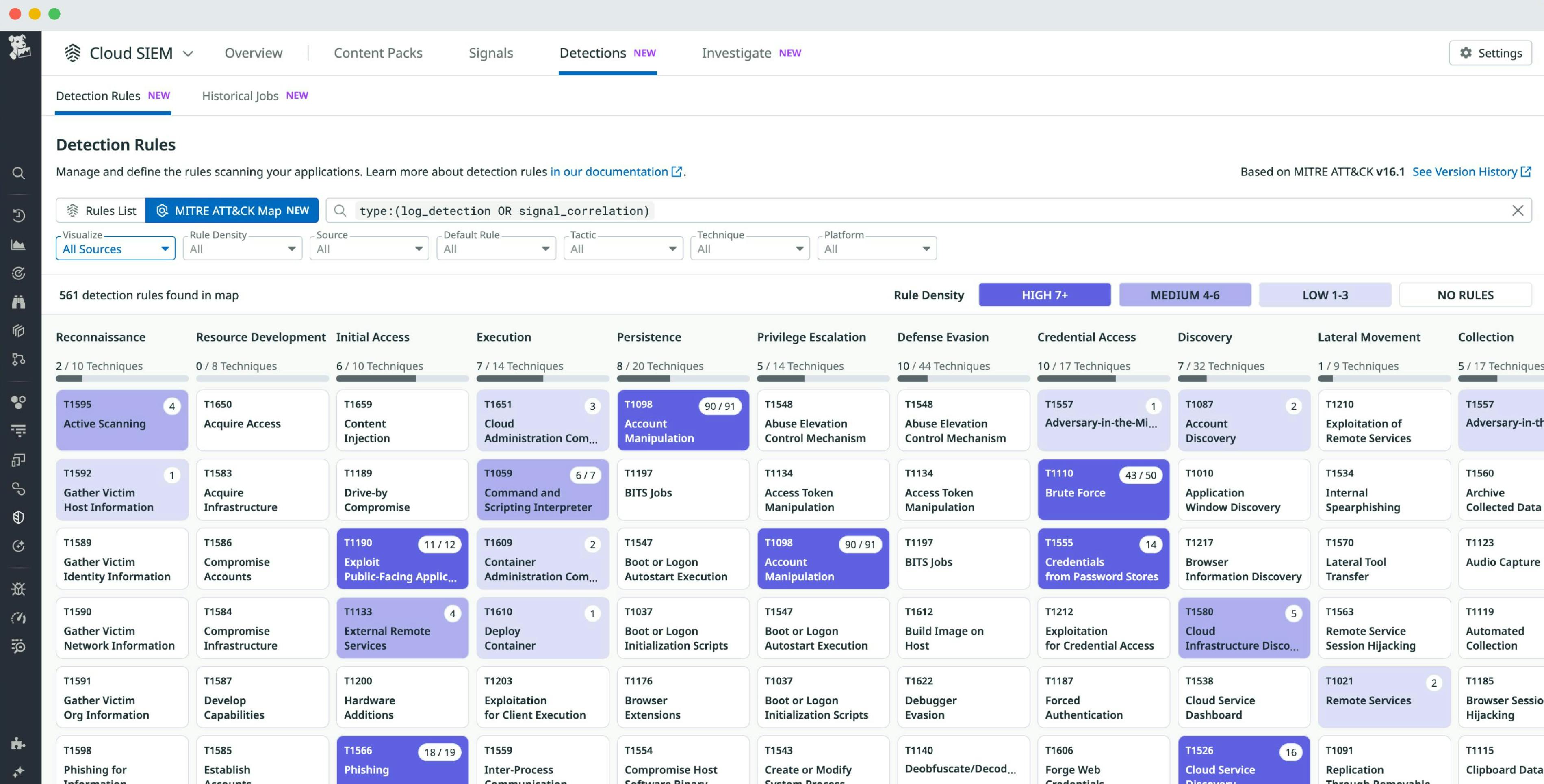Datadog Detect