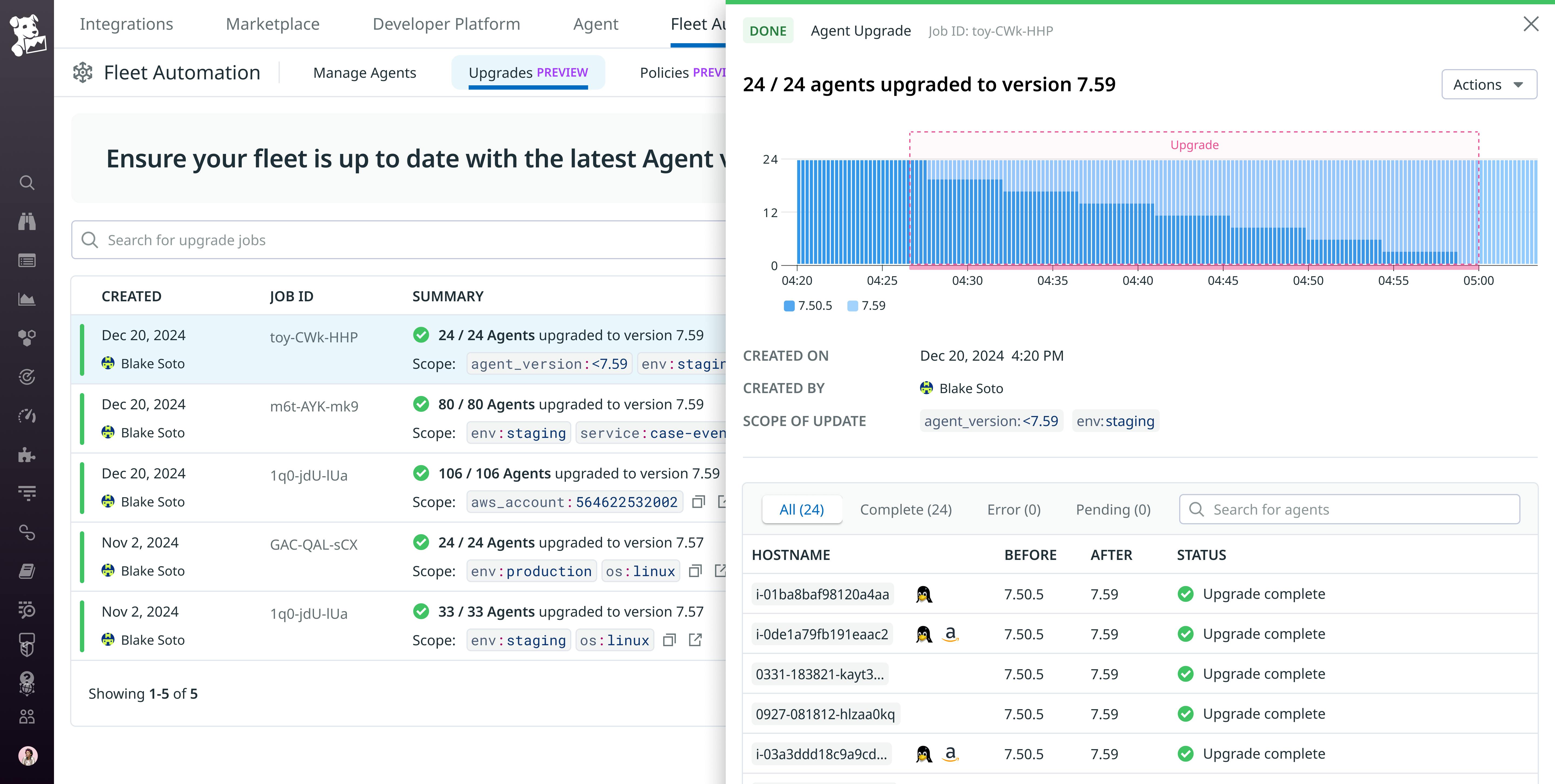 An end-to-end distributed trace that it automatically correlated to all relevant telemetry including execution time and resource consumption of every method and code line