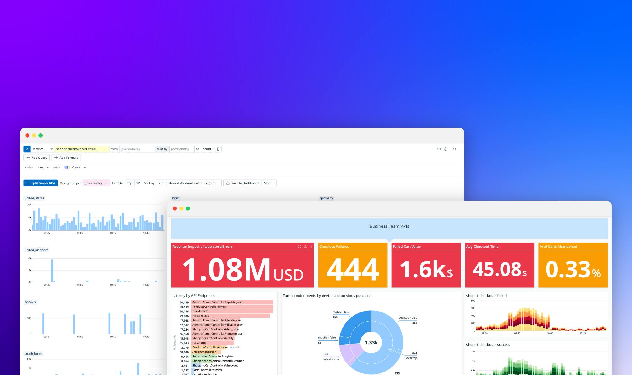 gated-asset/dd_metrics_form_header