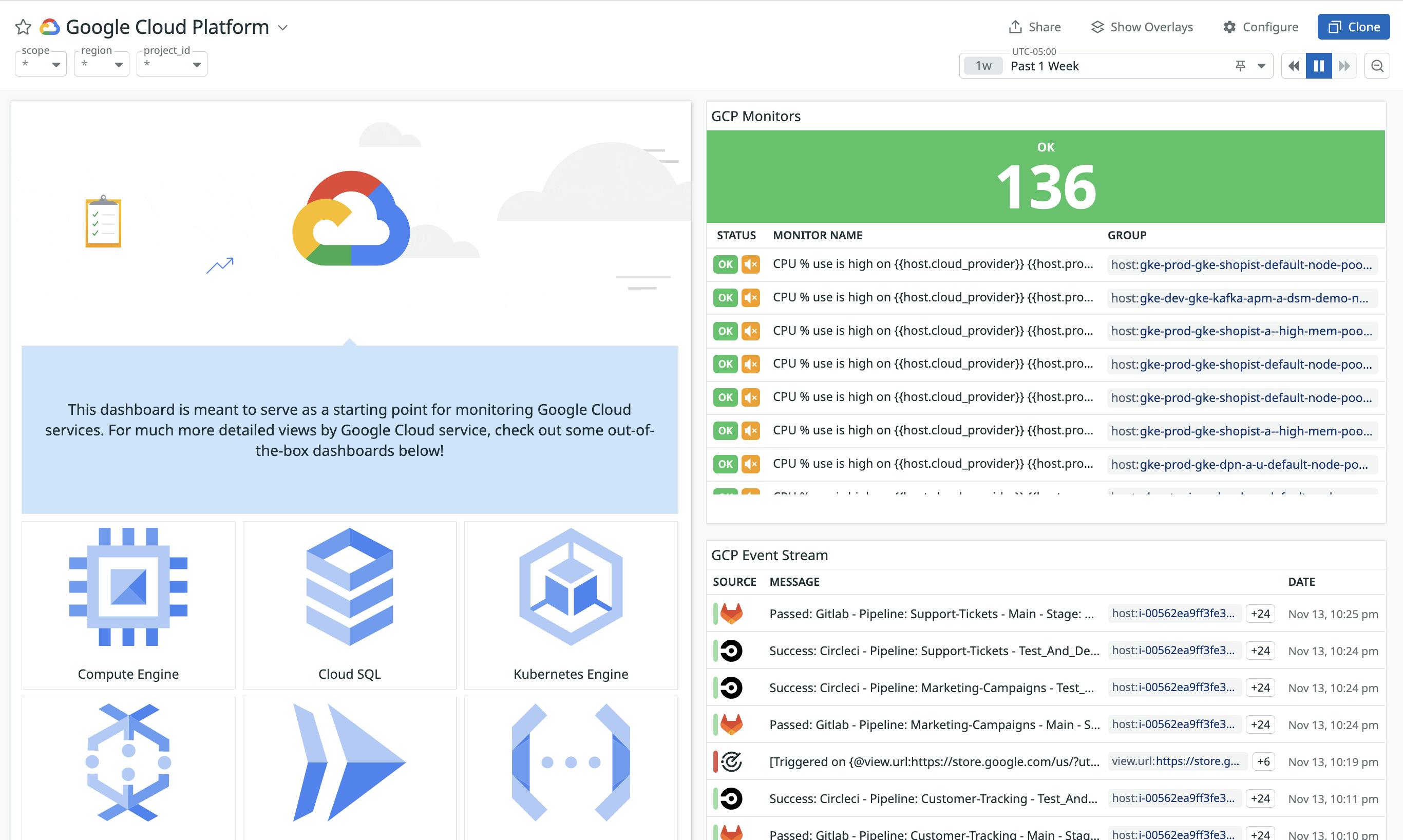 gated-asset/gcp-dashboard