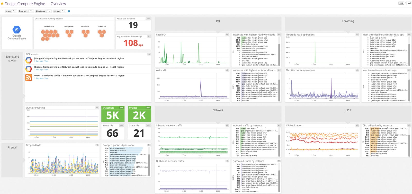 gce-dashboard1