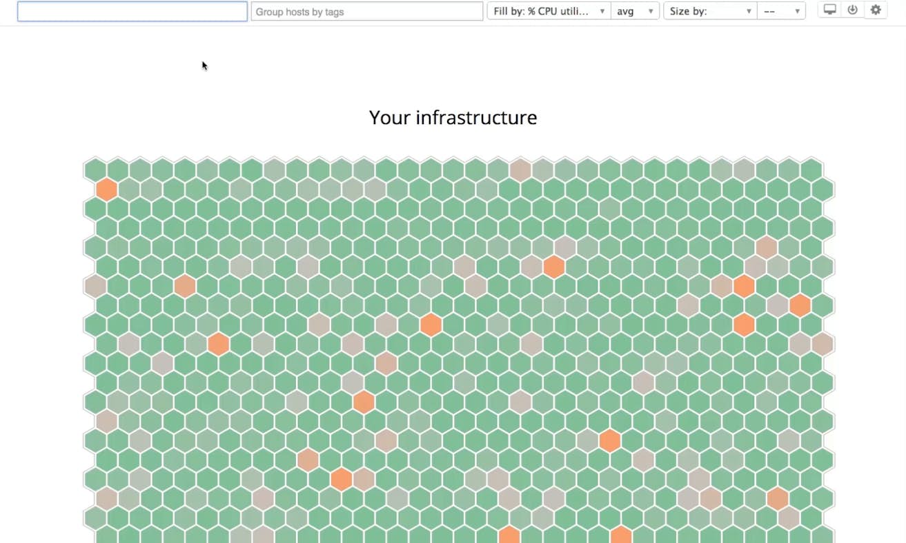 home-hostmap