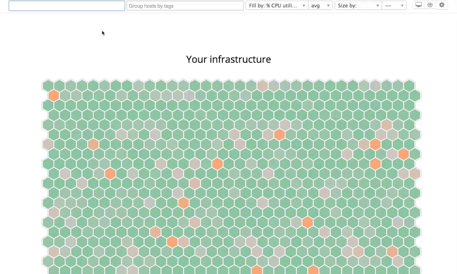 AI-Powered Observability and Security