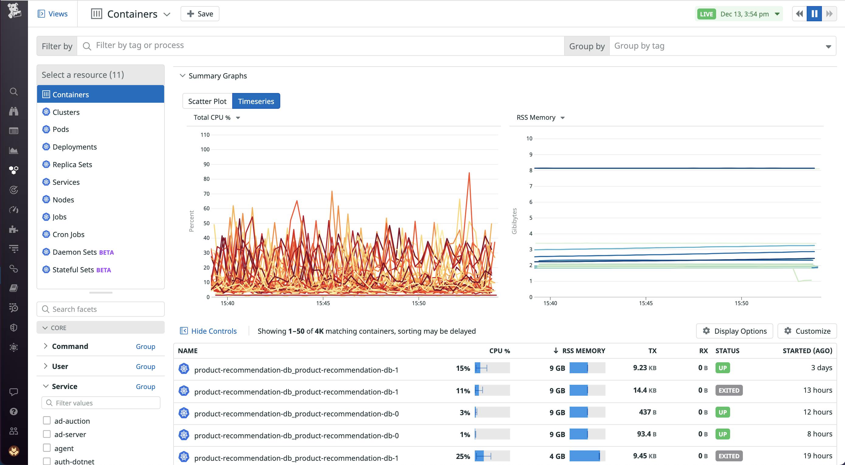 Infrastructure Monitoring | Datadog