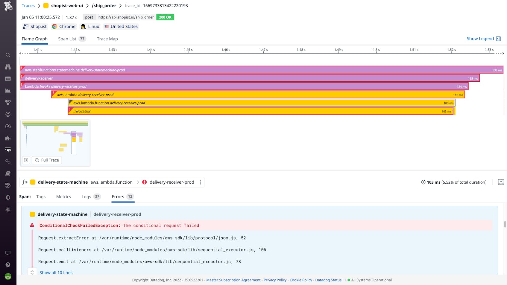 End-to-end tracing for Step Functions workflows that invoke Lambda functions and other AWS services.