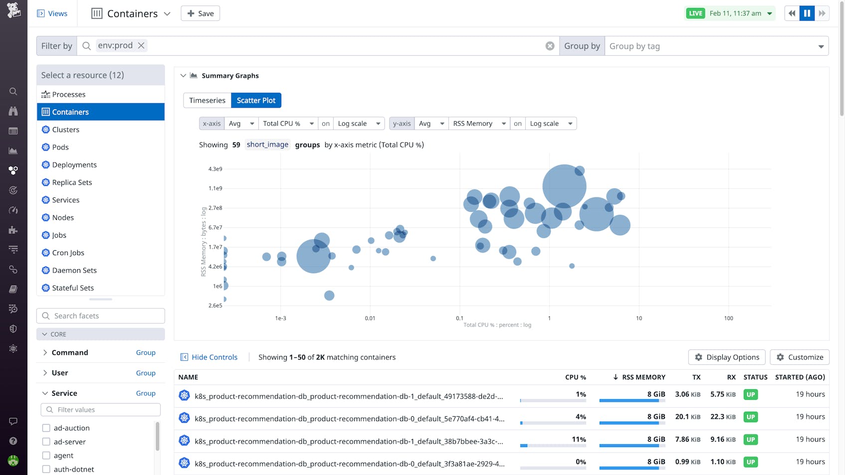 Autodiscover containers as they spin up and visualizes your entire container footprint in real time.