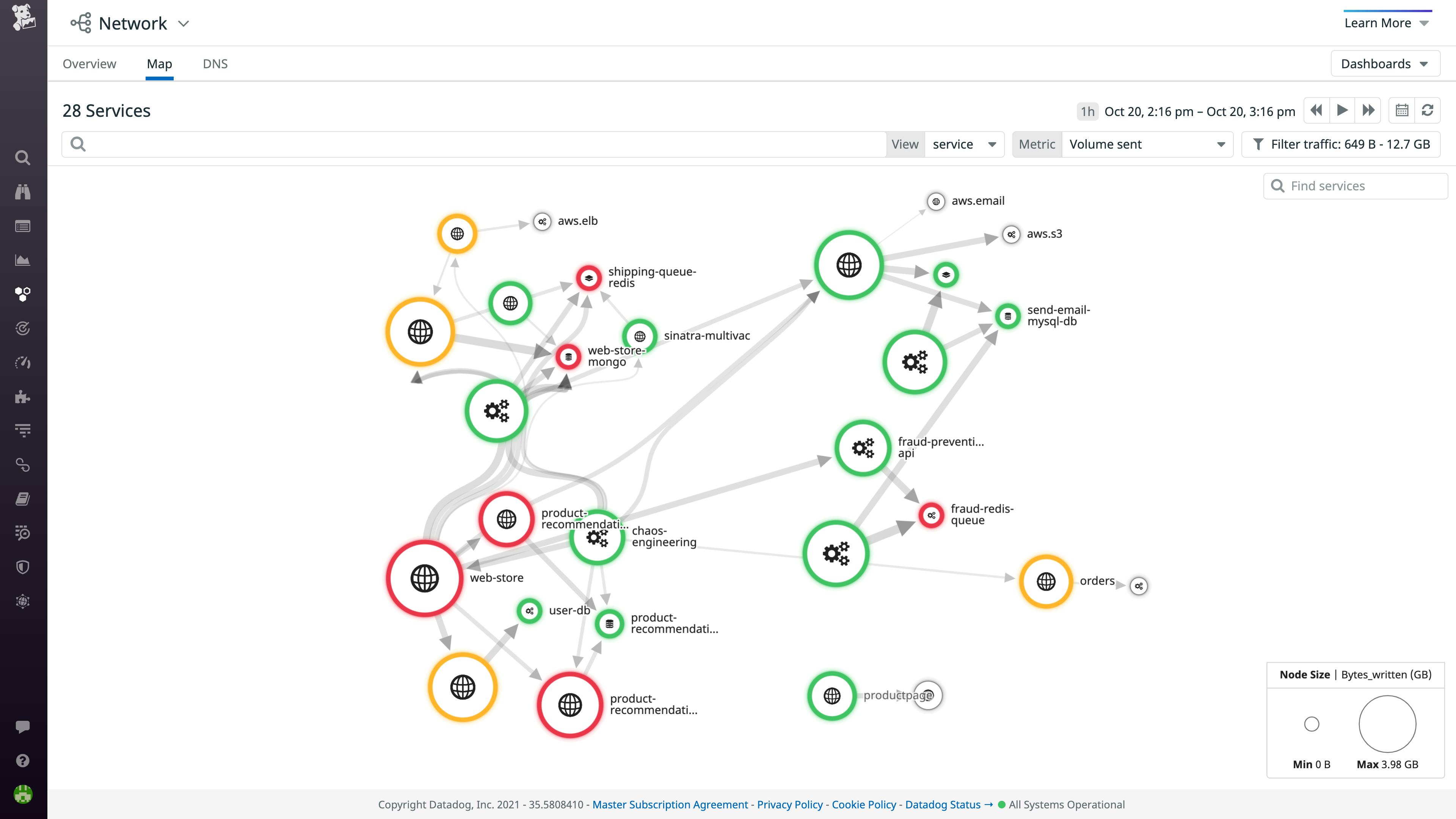 Datadog fornisce il monitoraggio end-to-end della rete in ambienti cloud, on-premise e ibridi.