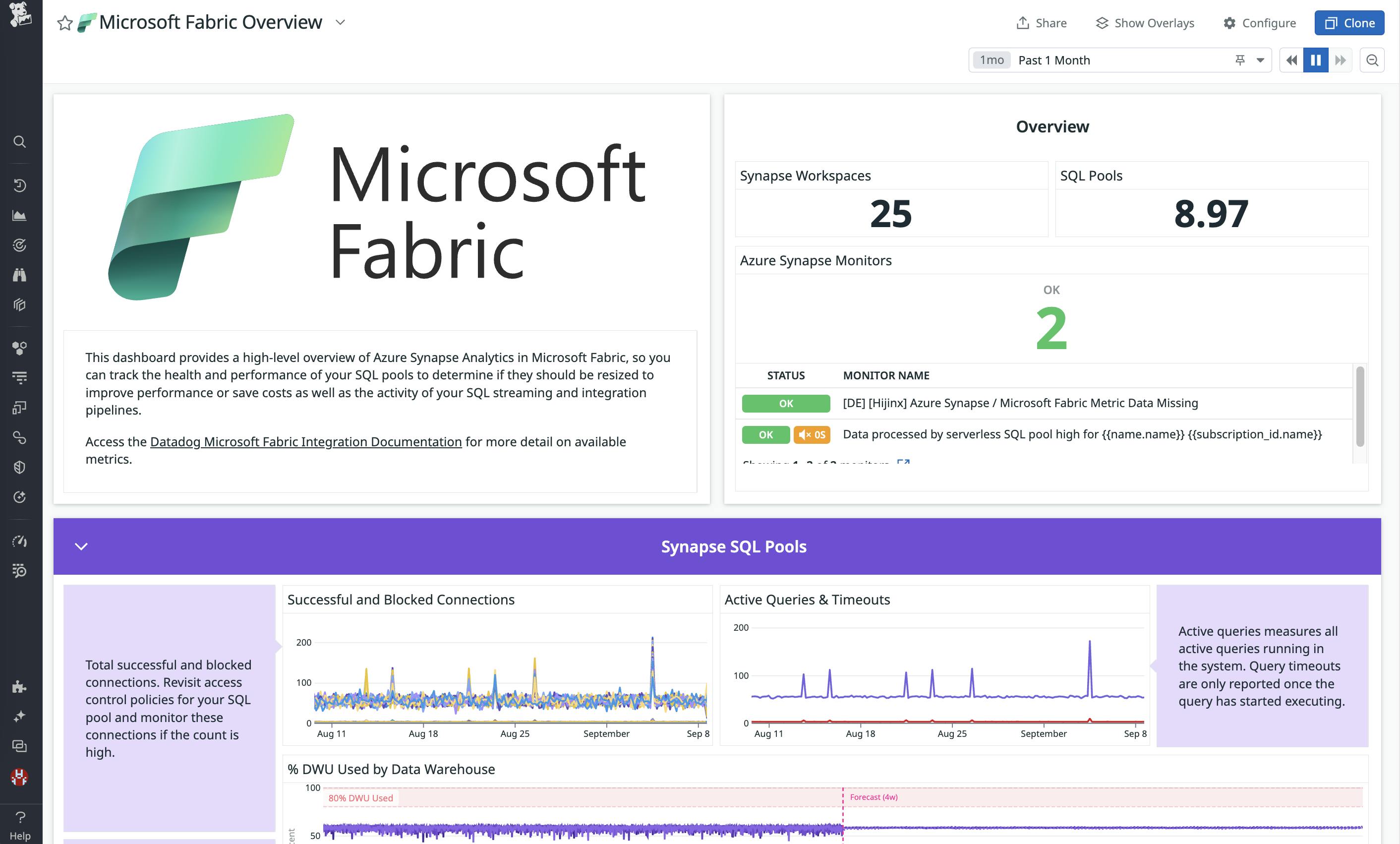microsoftfabricheaderimage