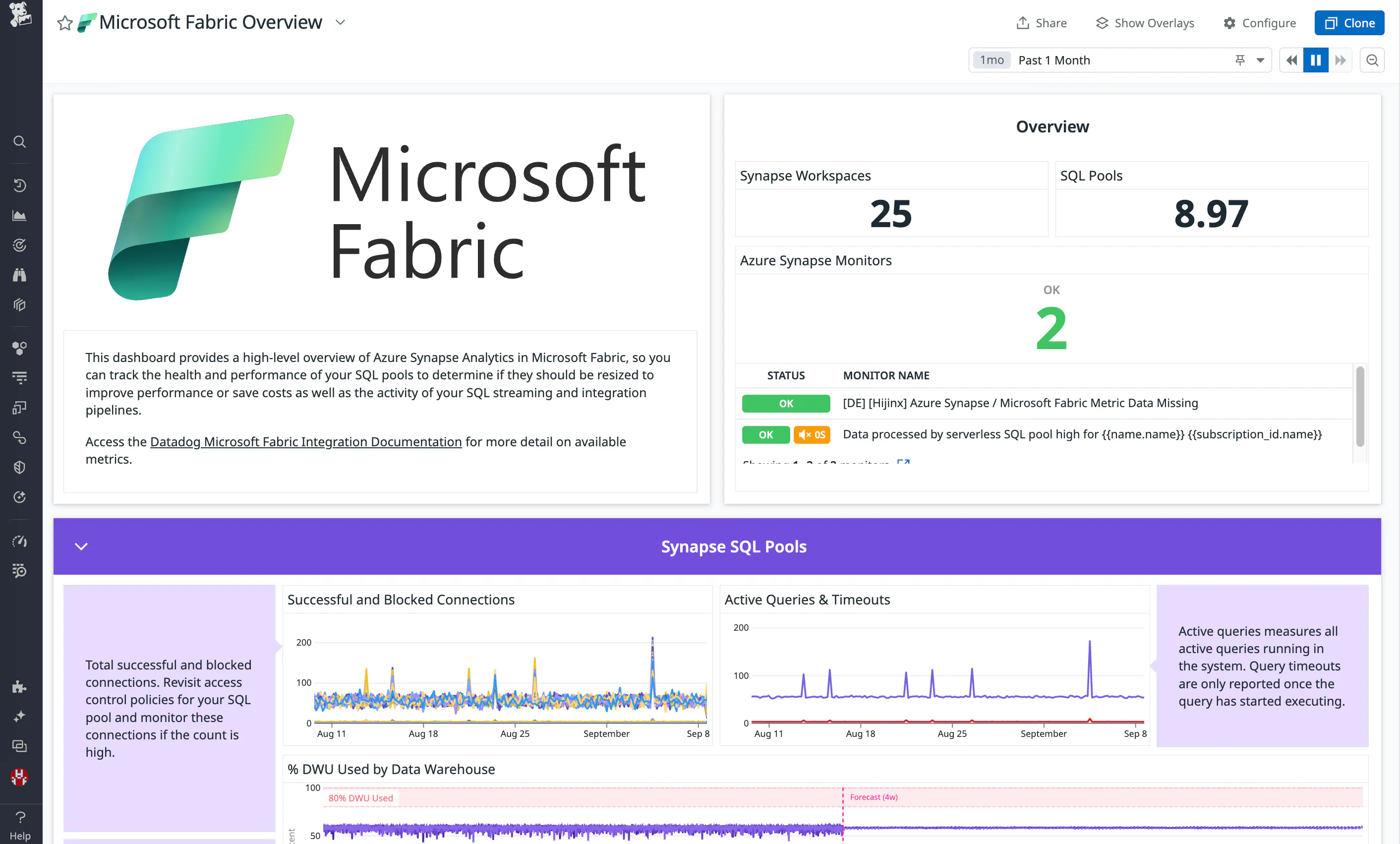 microsoftfabricheaderimage