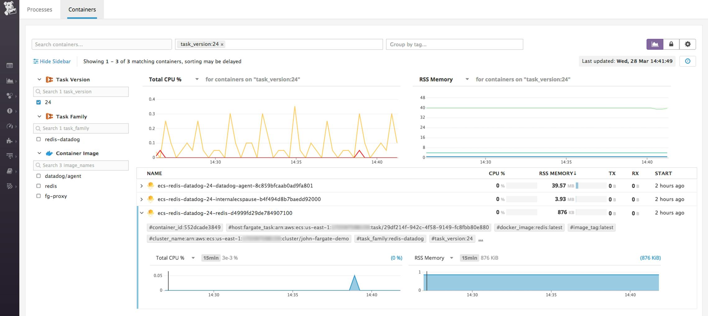 Real-Time Container Monitoring Best Practices