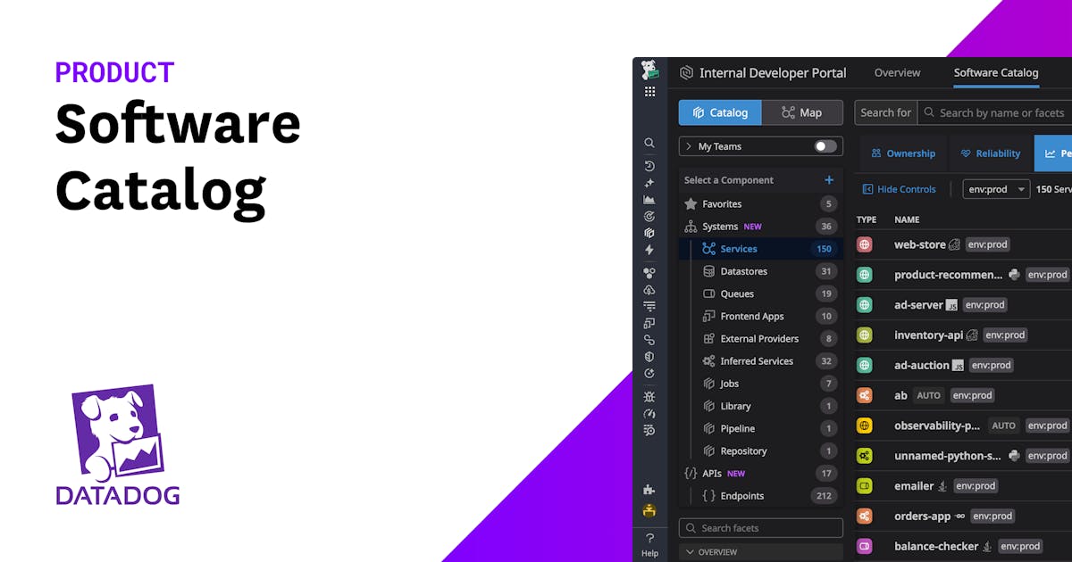 Software Catalog Datadog
