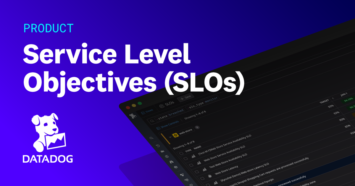 Service Level Objectives (SLOs) - Datadog | Datadog