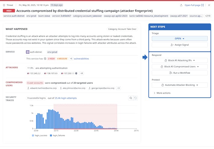Protect Against Runtime Threats Protect Against Runtime Threats