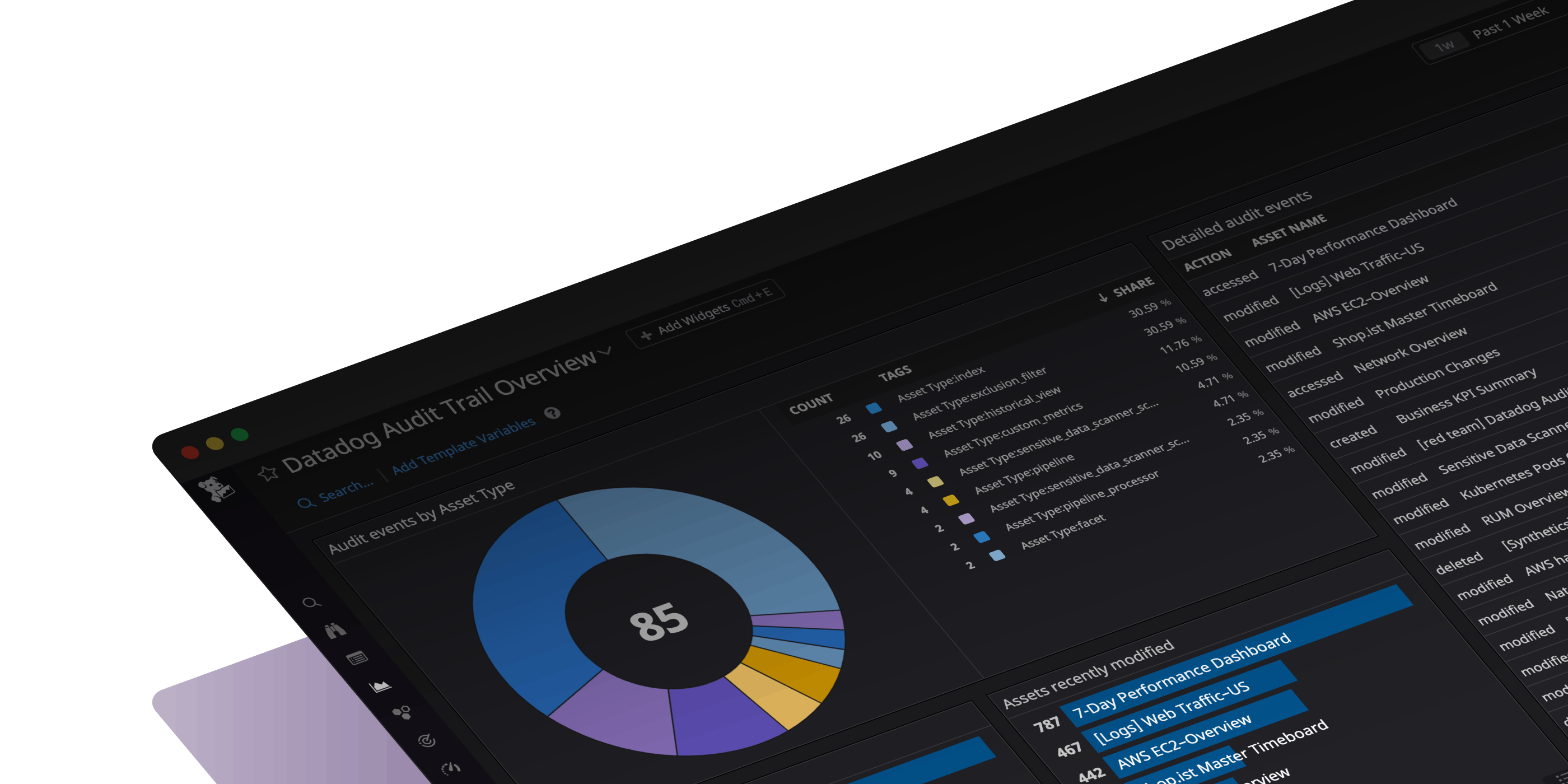 Monitor user activity across the Datadog platform to maintain compliance, enforce platform governance, and build transparency