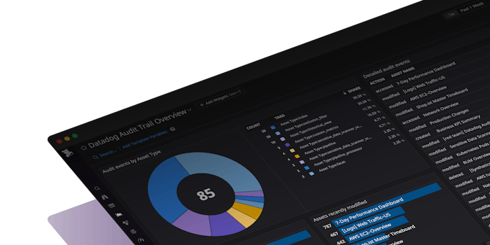 Datadog Audit Trail(監査証跡)