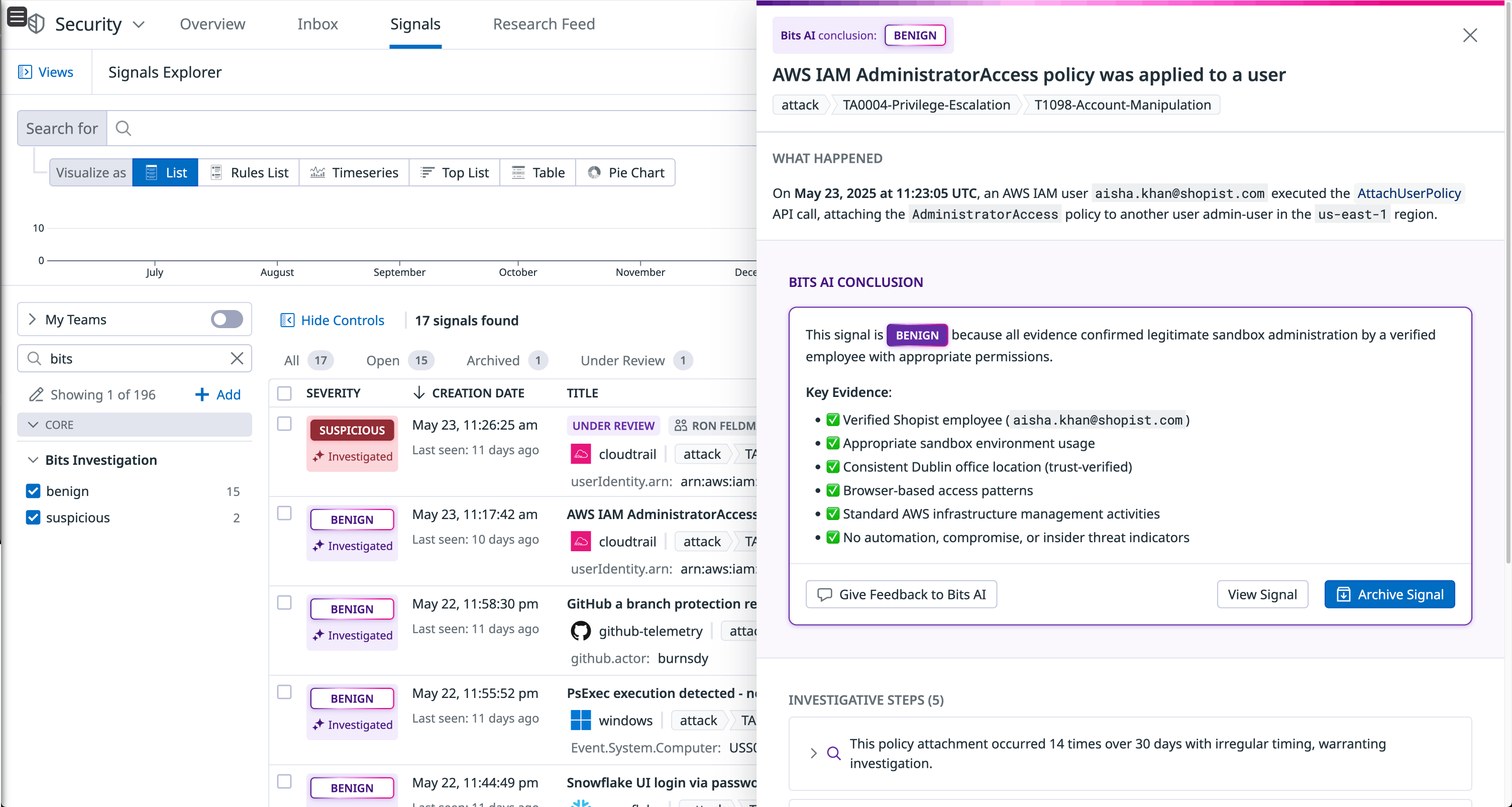 Screenshot of Bits AI Security Analyst interface