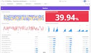 products/ci-visibility/ci-visibility-dashboard-v2