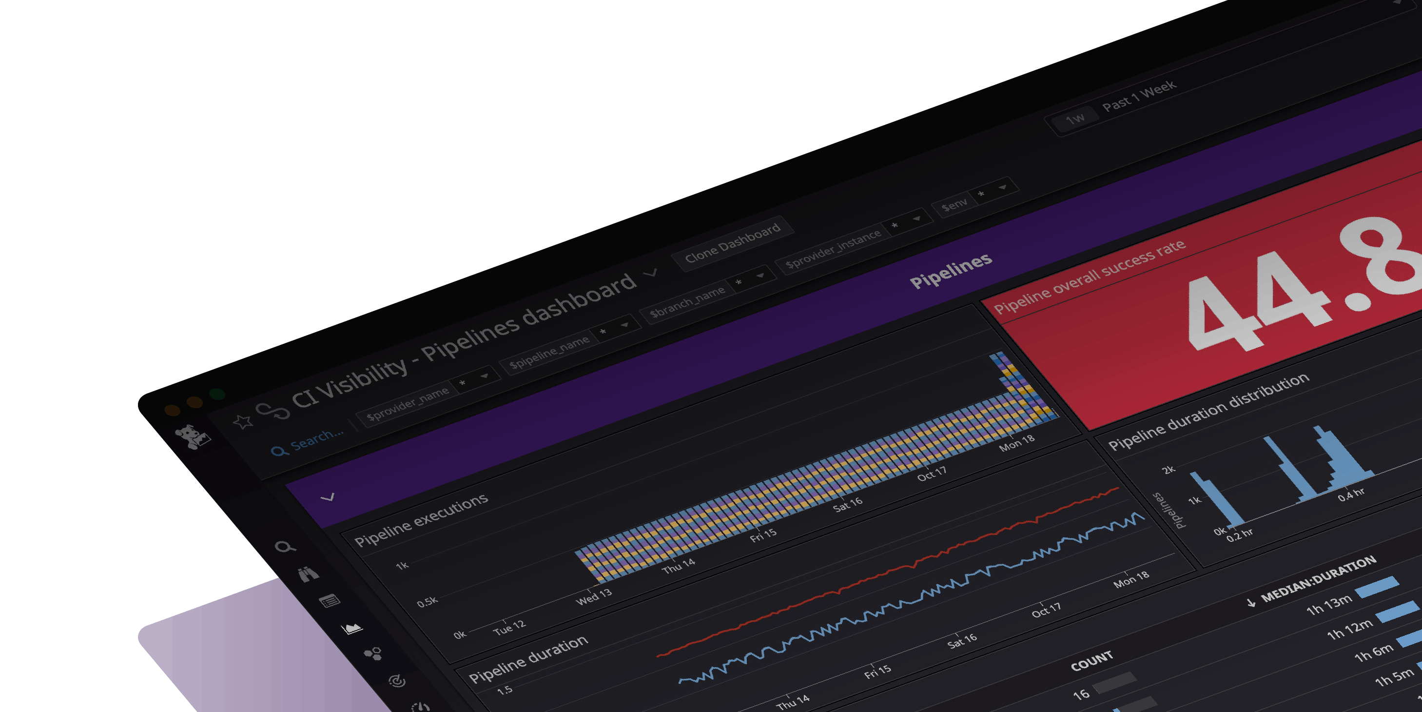 Monitor & improve the performance of your business-critical builds & deployments in any CI/CD tool