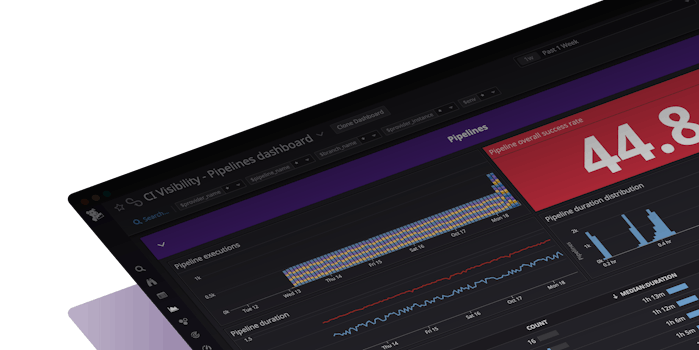 CI Visibility (CI/CDの可視化)