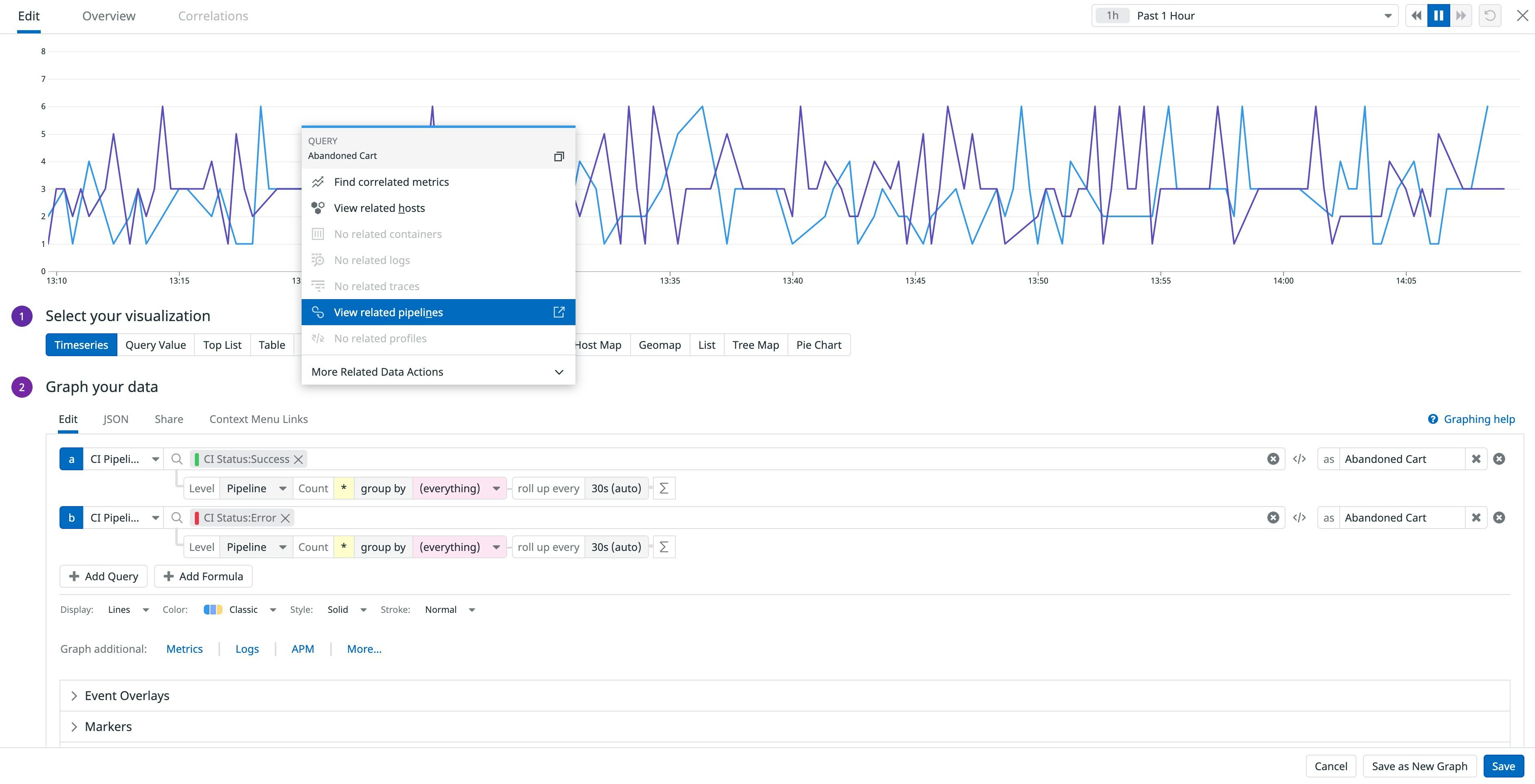 Easily incorporate CI Visibility into your existing CI/CD monitoring workflow.