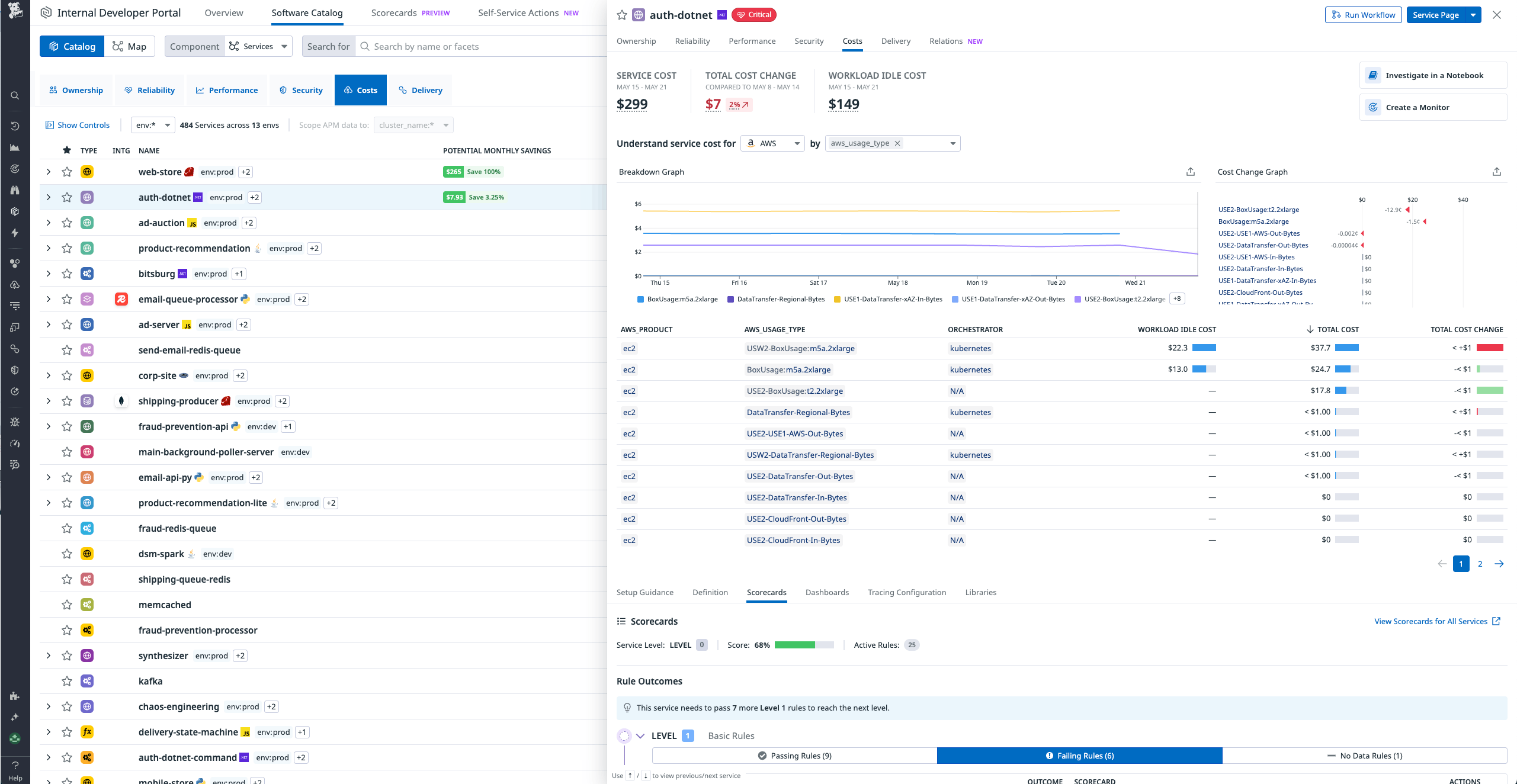 Empower engineers with cost visibility in their daily workflows