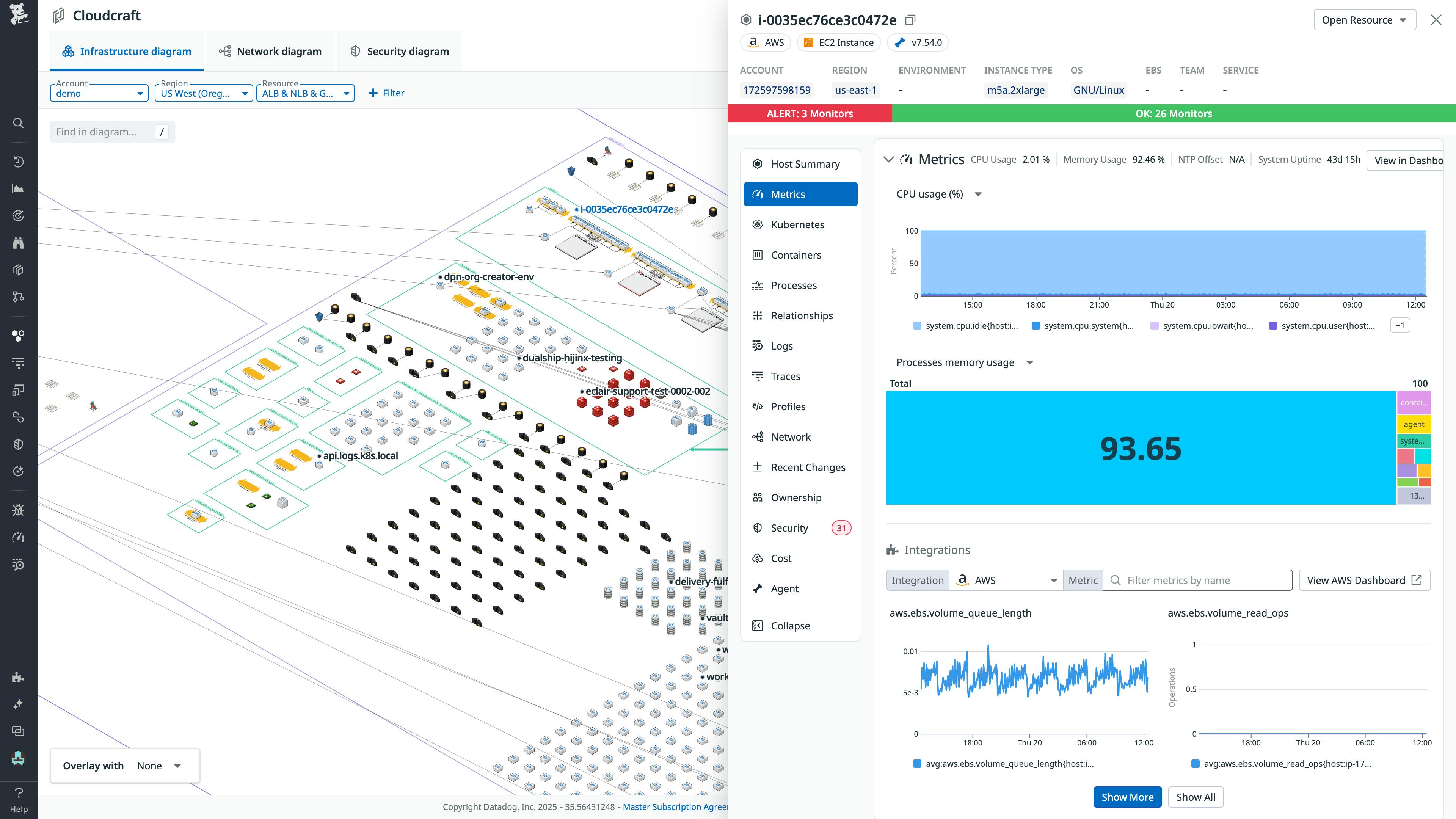 Gain visibility with automated diagrams