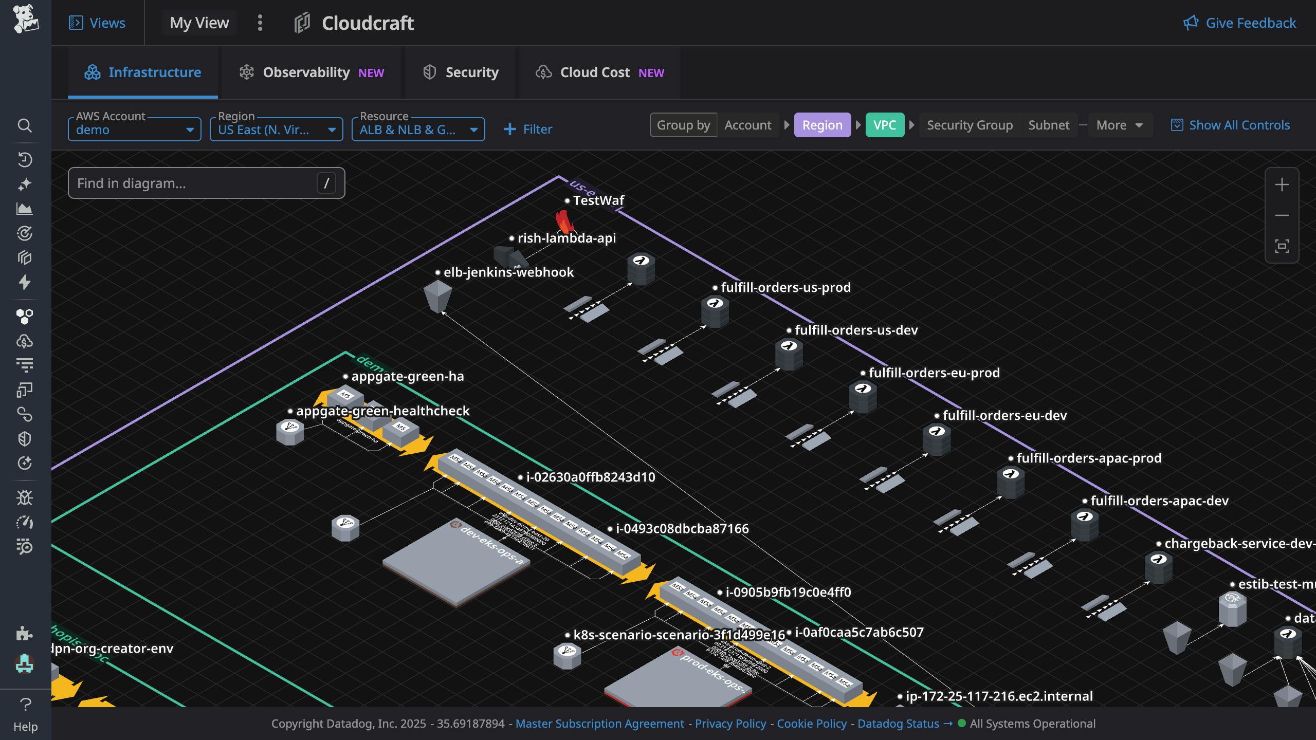 Visualize your real-time cloud architecture with professional diagrams
