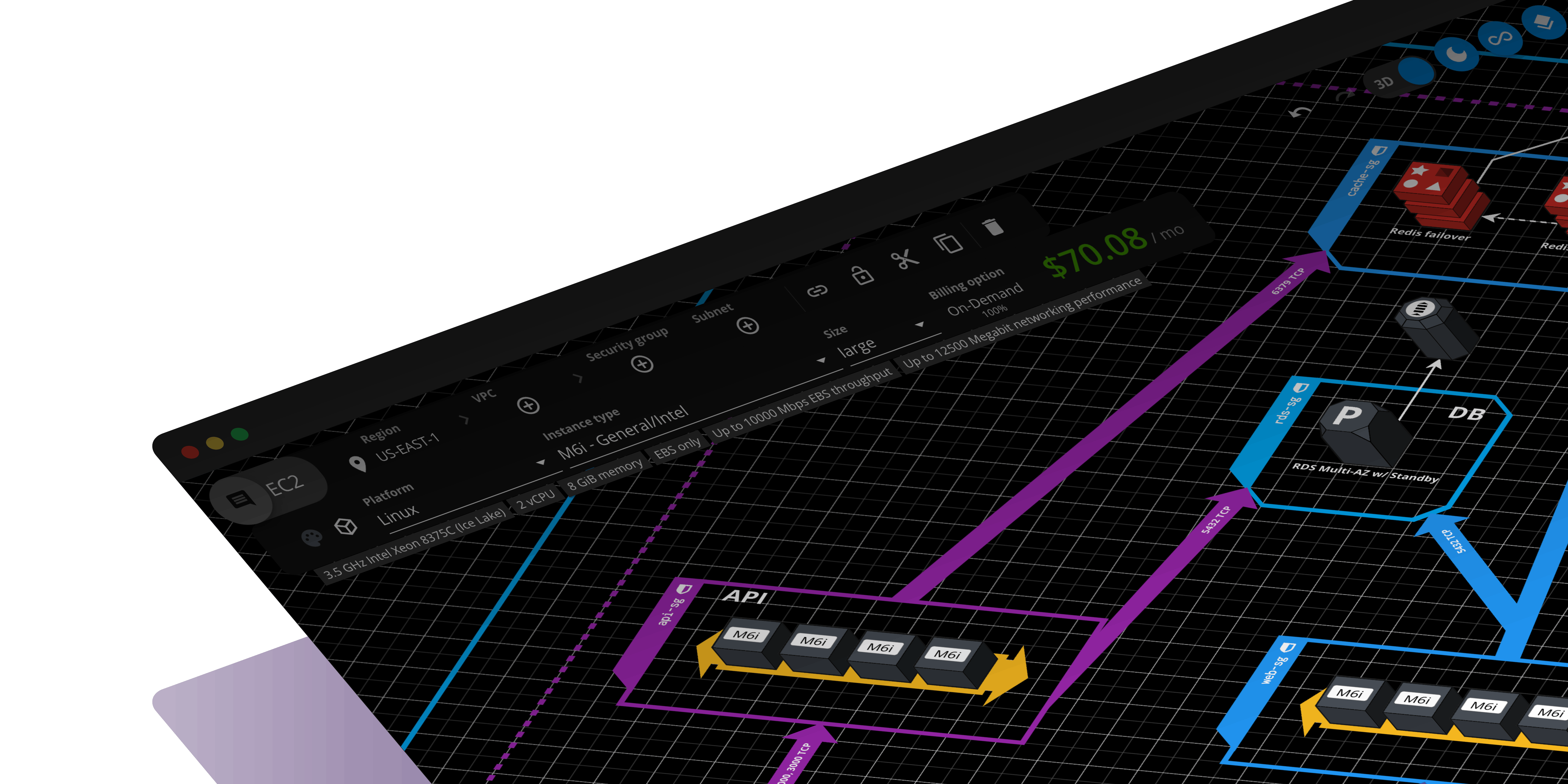 Visualize your real-time cloud architecture and assess cost with professional diagrams
