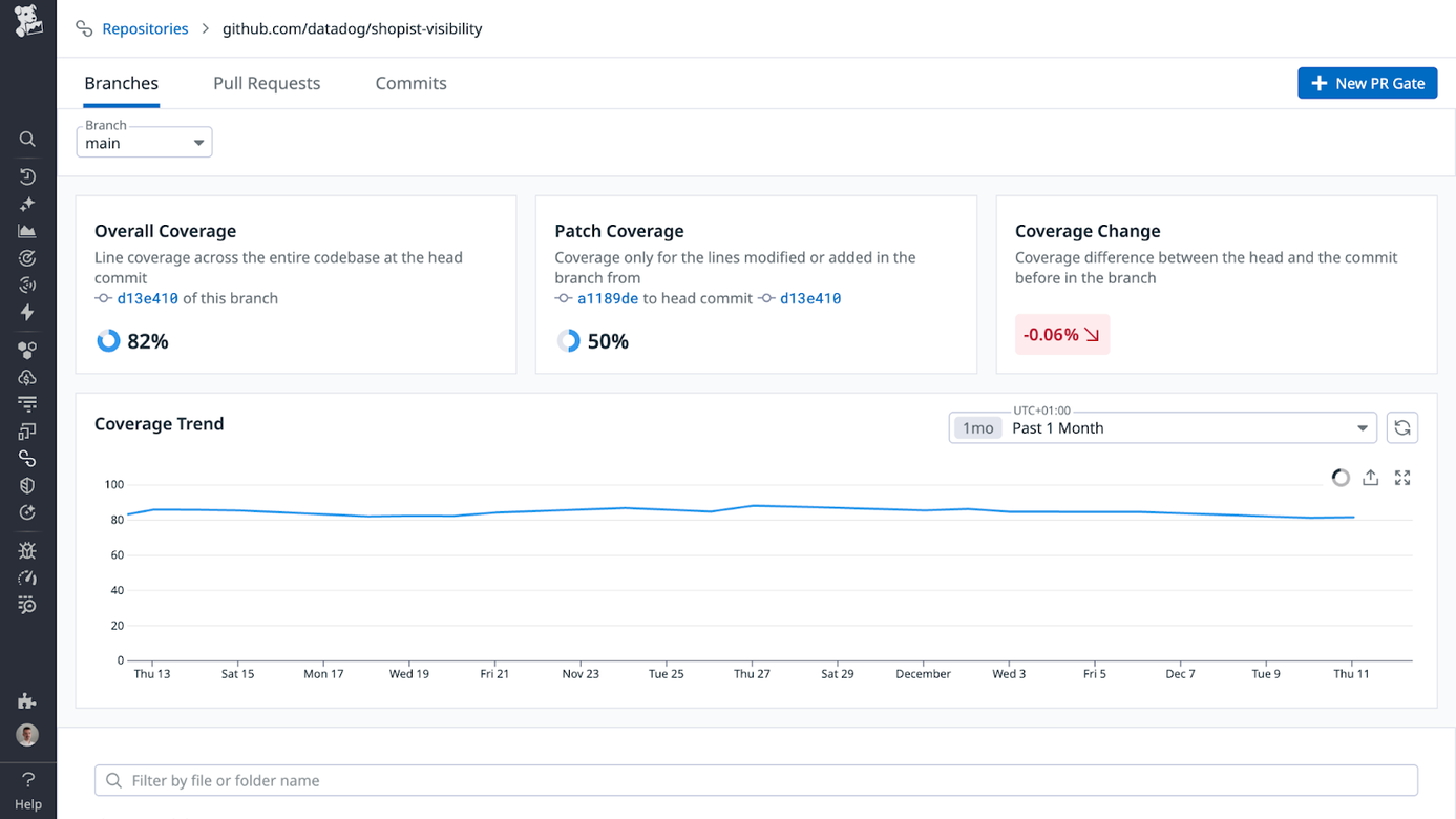 Code Coverage Analysis Icon Code Coverage | Datadog