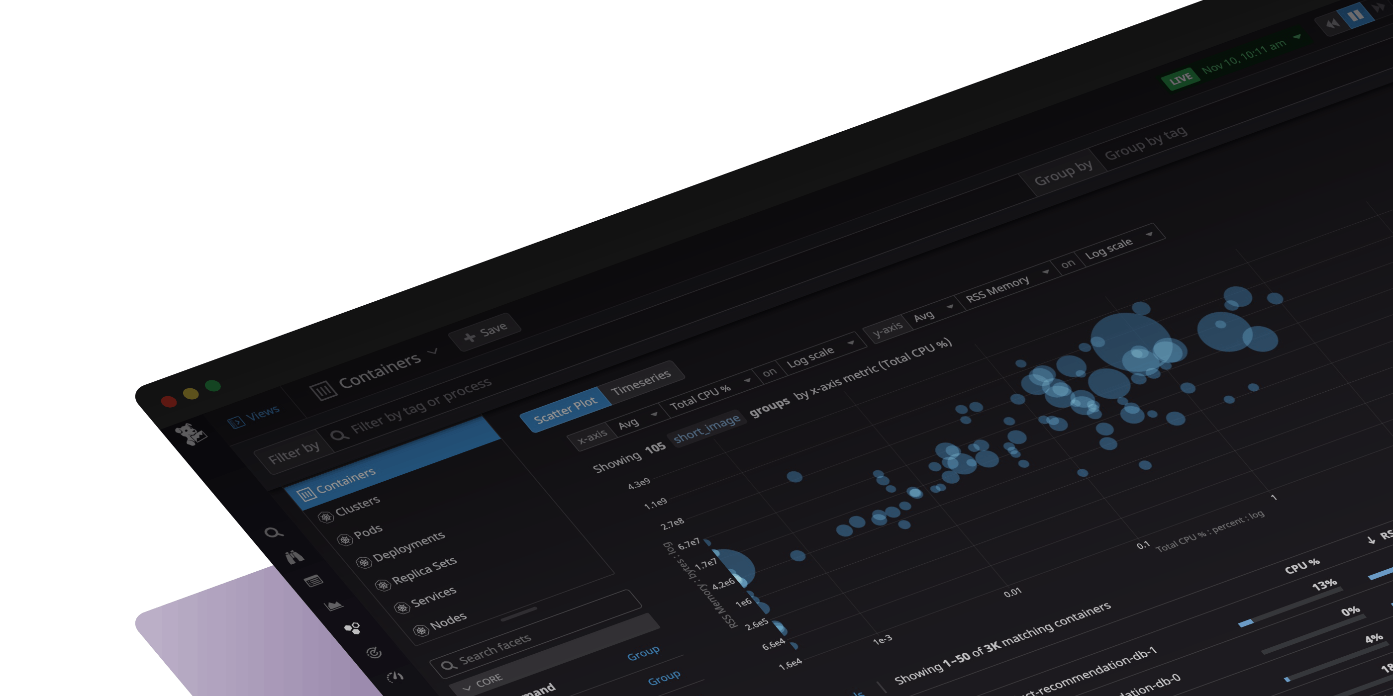 Monitor and secure containerized environments