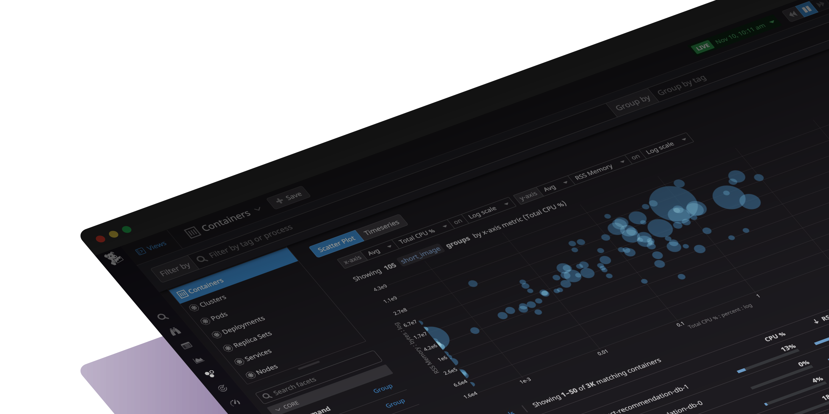 Container Monitoring | Datadog