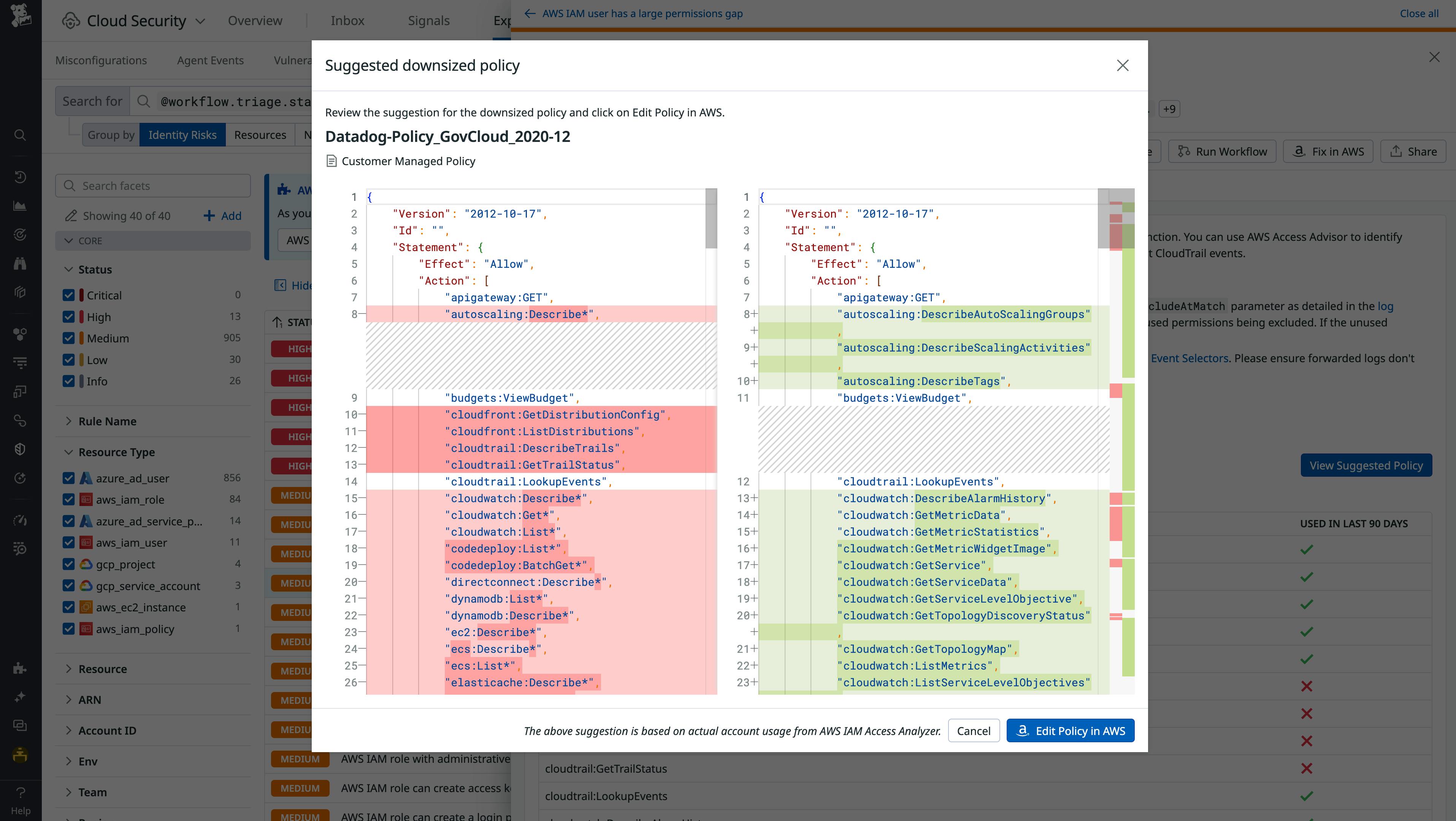 Cloud Infrastructure Entitlement Management