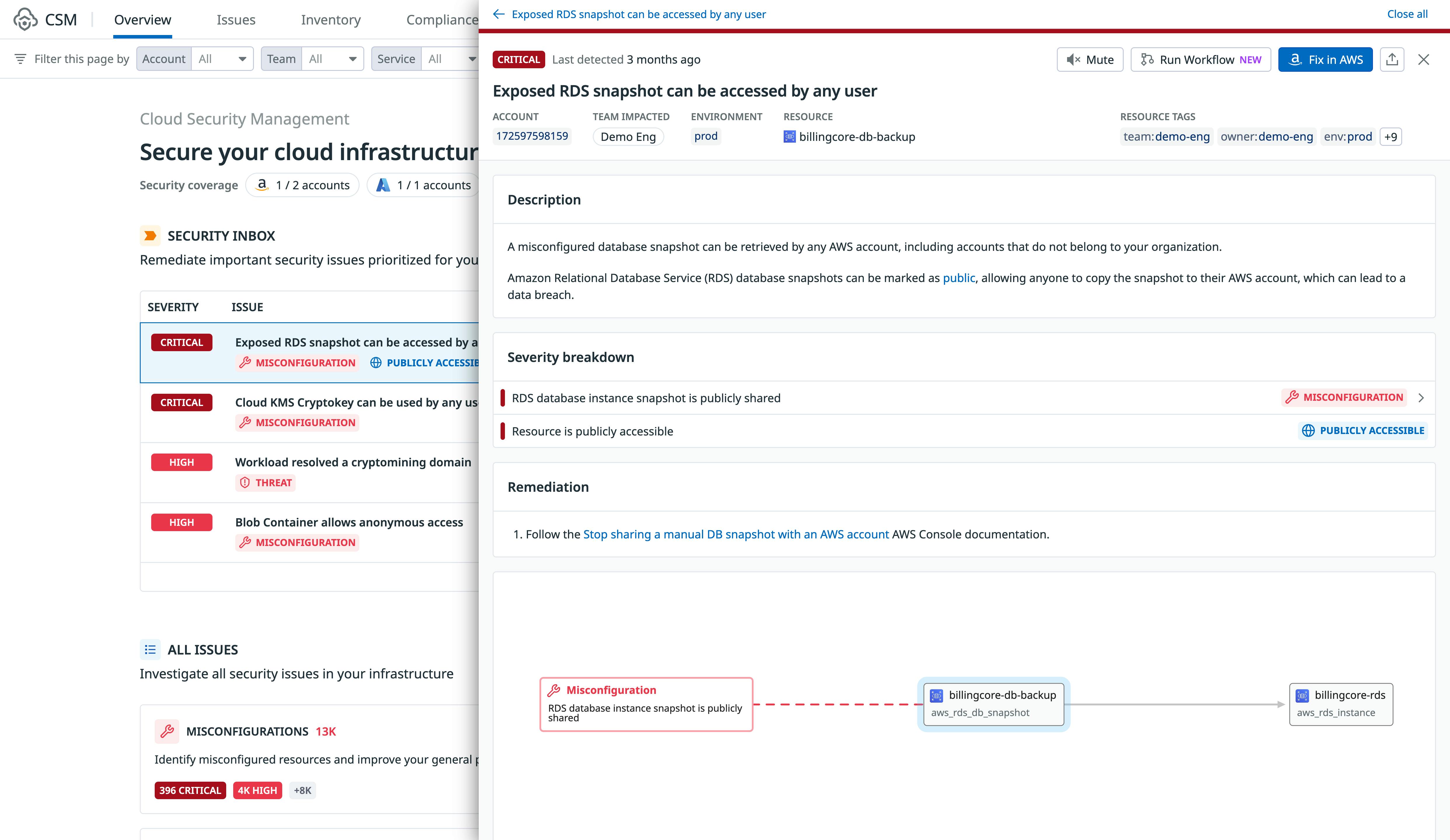 Secure your cloud infrastructure