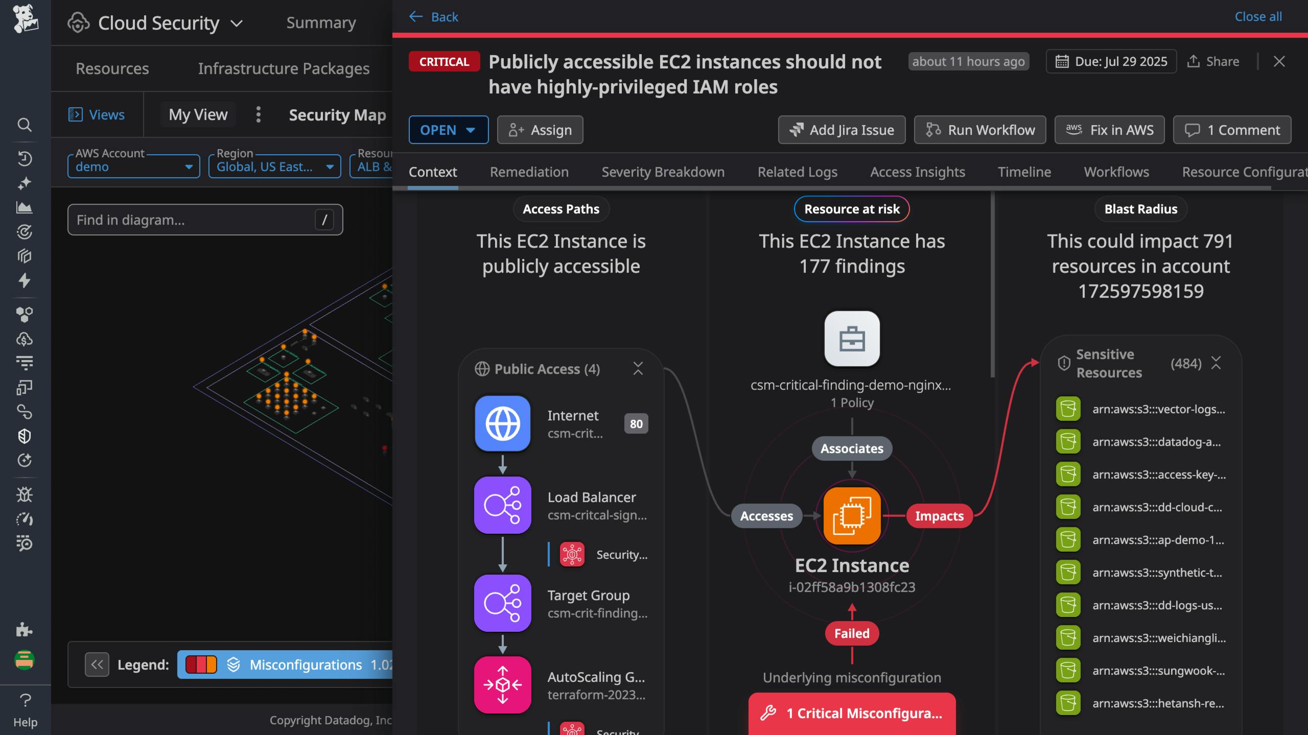 Simplified cloud security for DevOps and Security teams in one unified platform