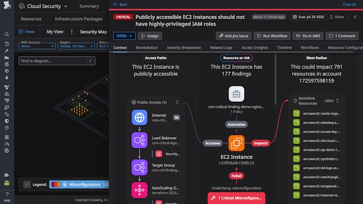 Simplified cloud security for DevOps and Security teams in one unified platform