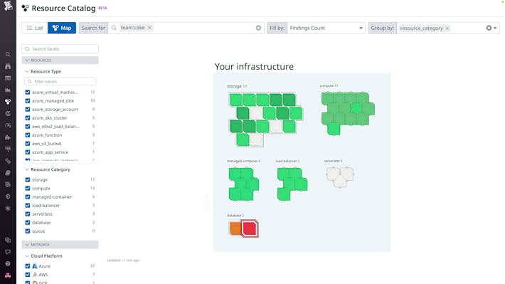 クラウドインフラストラクチャーに統合された視認性を クラウドインフラストラクチャーに統合された視認性を
