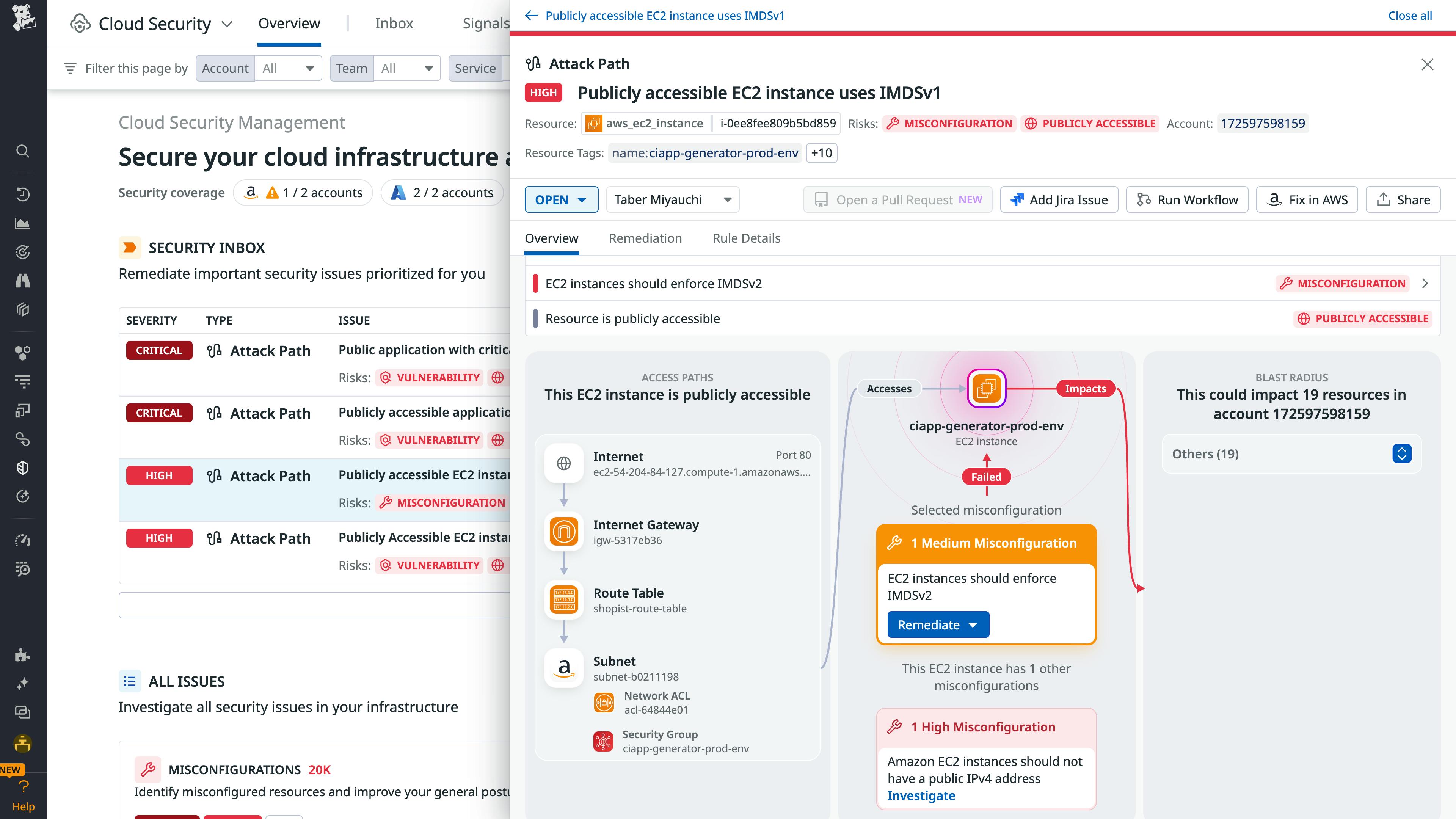 Cloud Security Posture Management