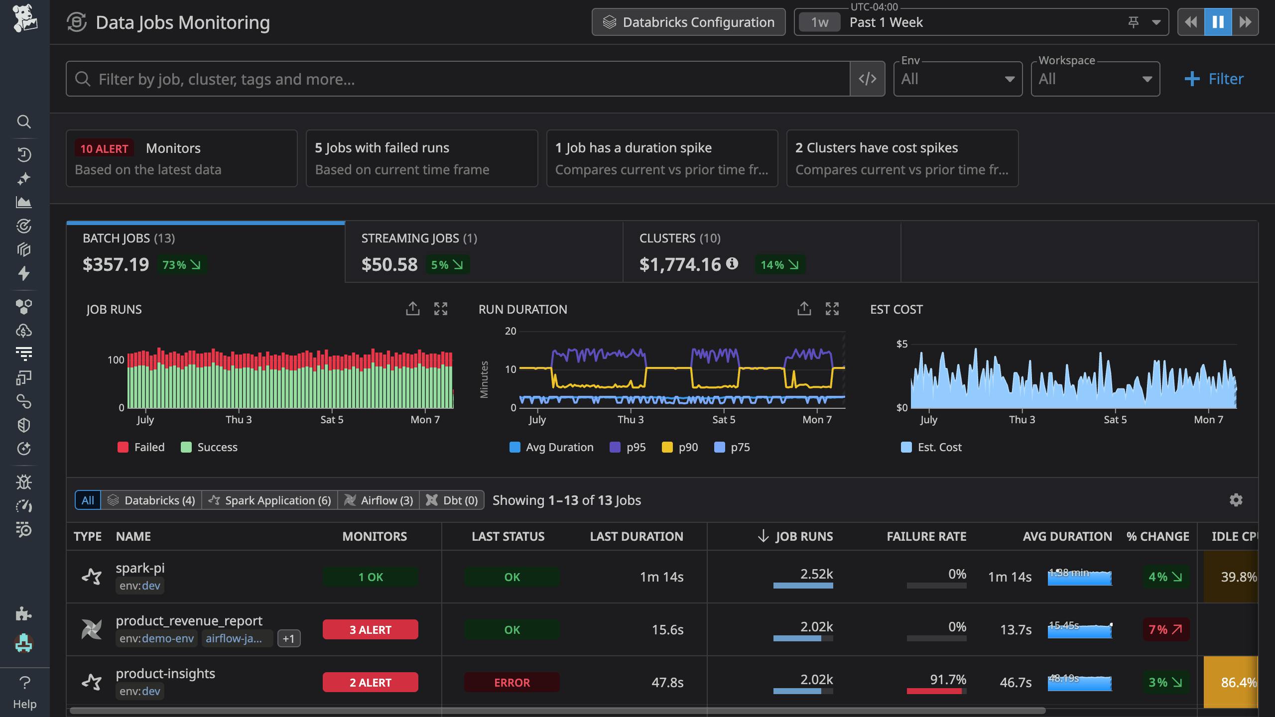 products/data-jobs-monitoring/data-jobs-monitoring-hero-dark