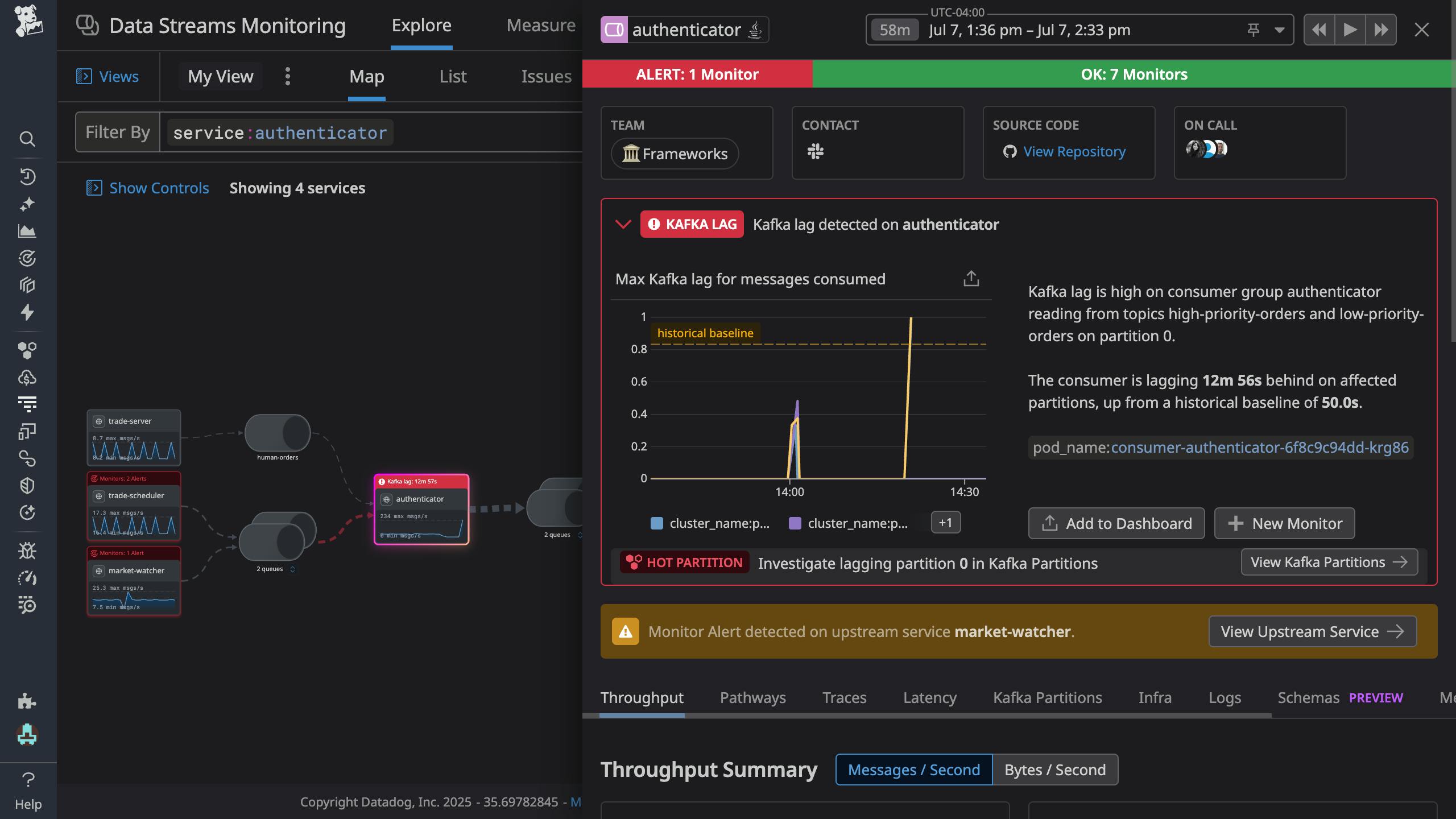 Easily track and improve the performance of your streaming data pipelines from end to end